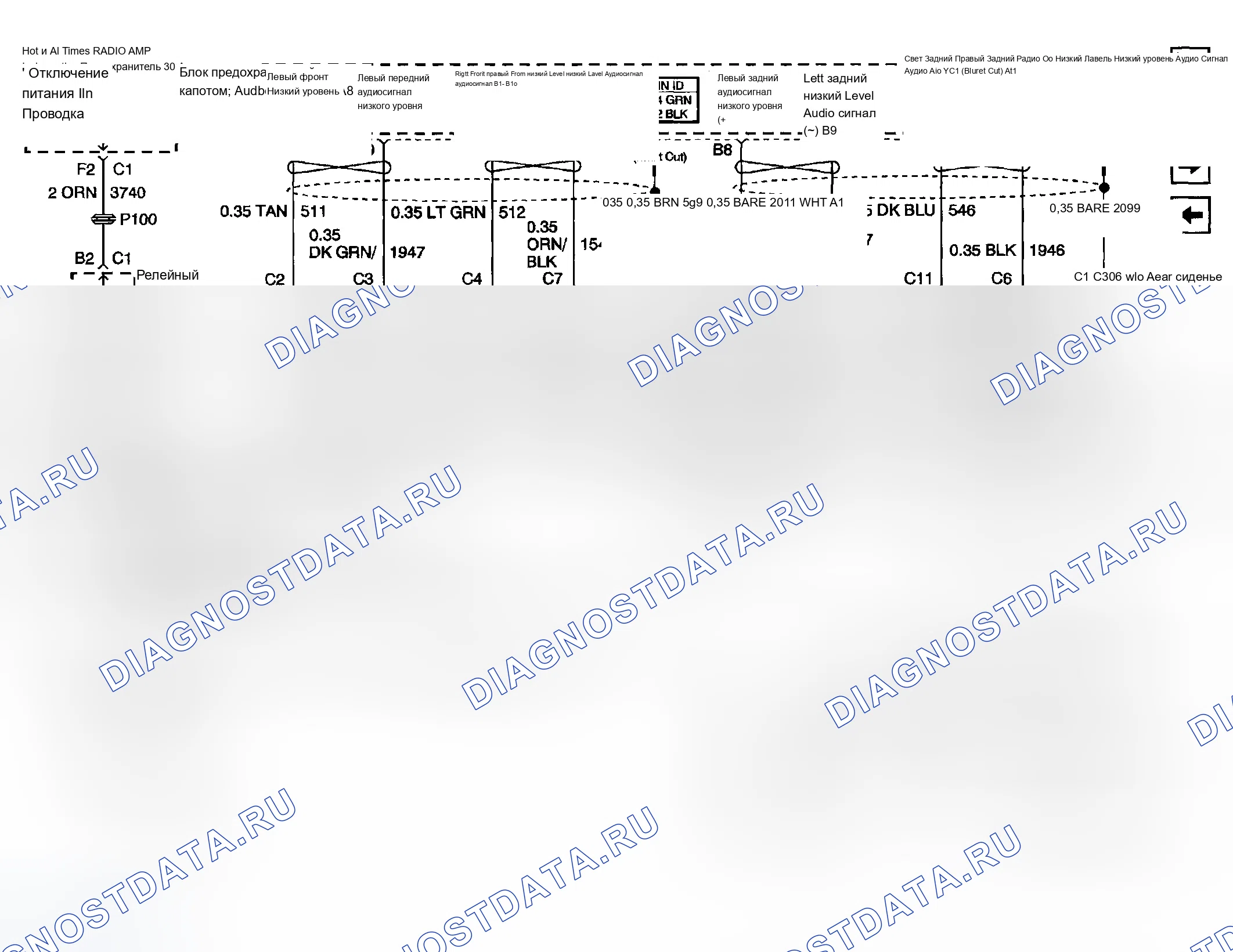 Рис. 6. Chevrolet Silverado 1500 HD 