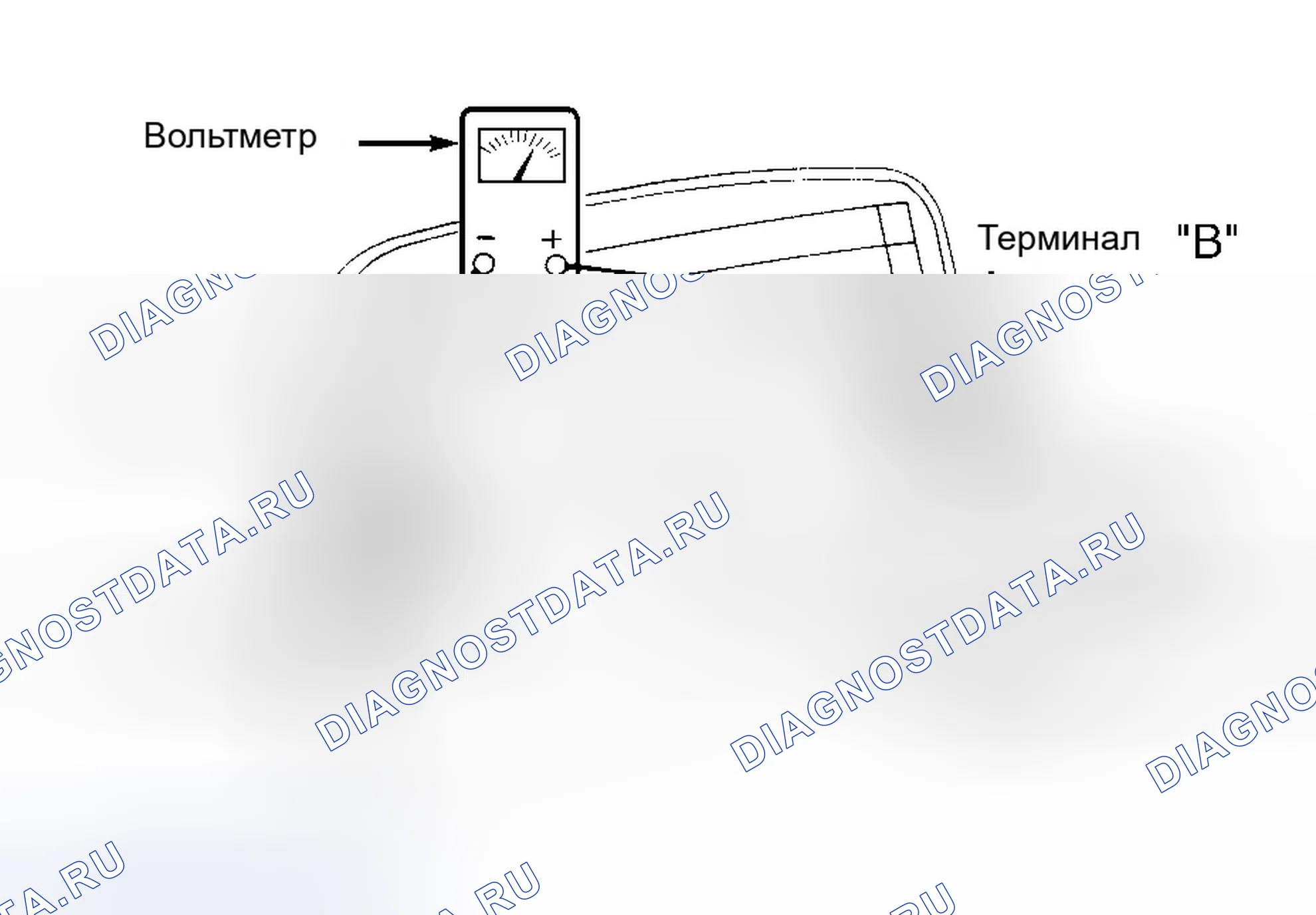 Рис. 1. Dodge Grand Caravan III