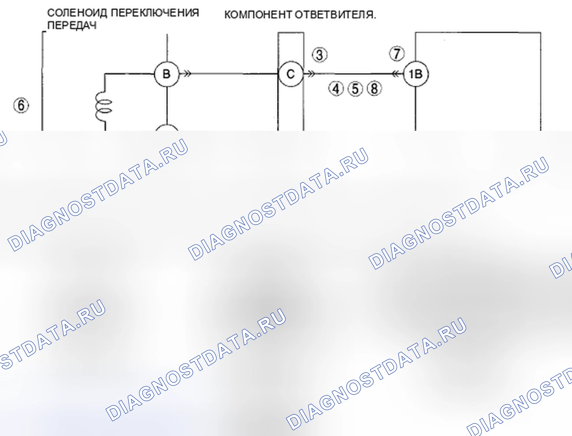 Рис. 557: расшифровка кода ошибки P0758:00 [хтагх1] FS5A-EL. Mazda CX-7 I рестайлинг