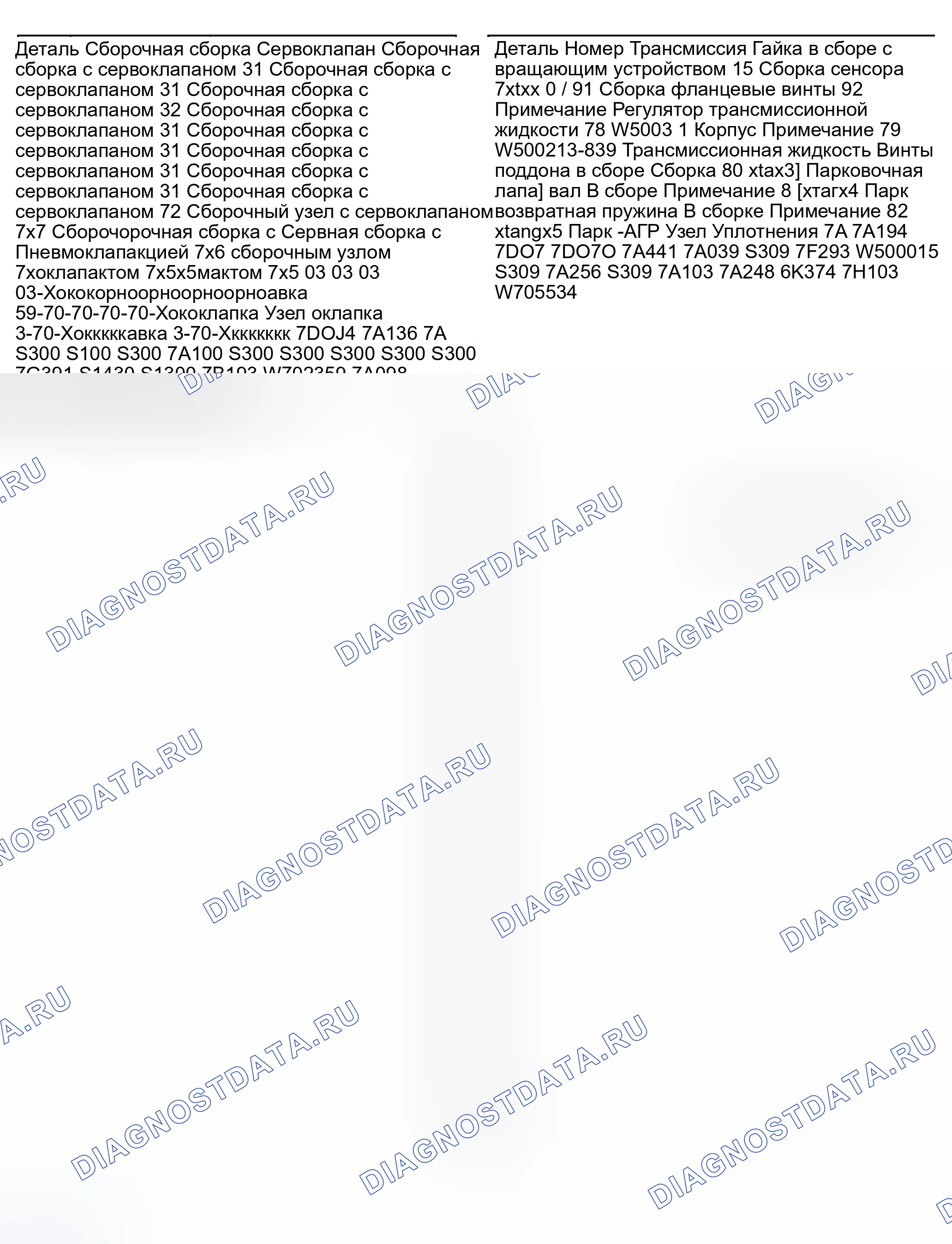 Рис. 493. Hyundai Nexo I