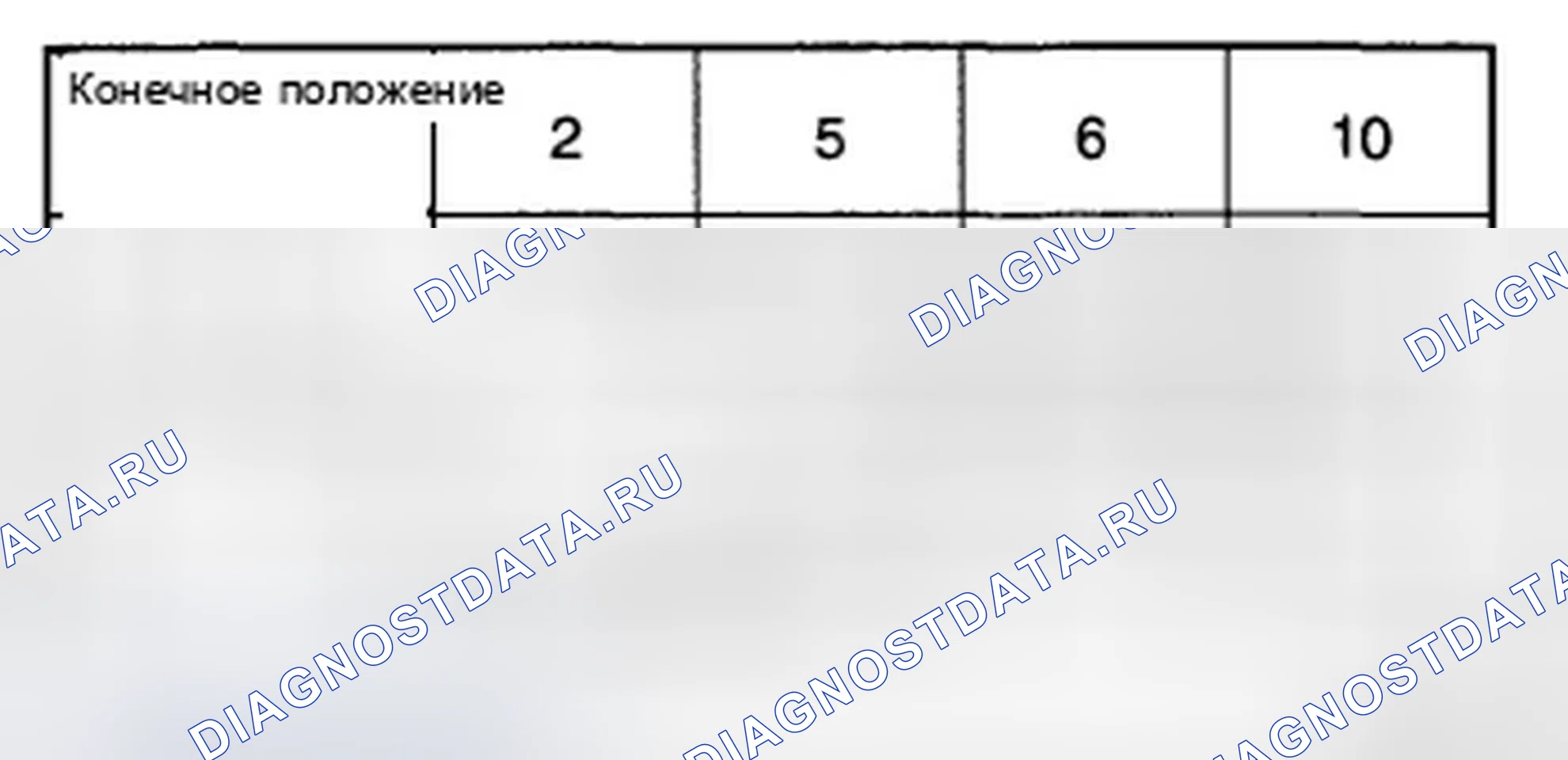 Рис. 19. Hyundai Azera I