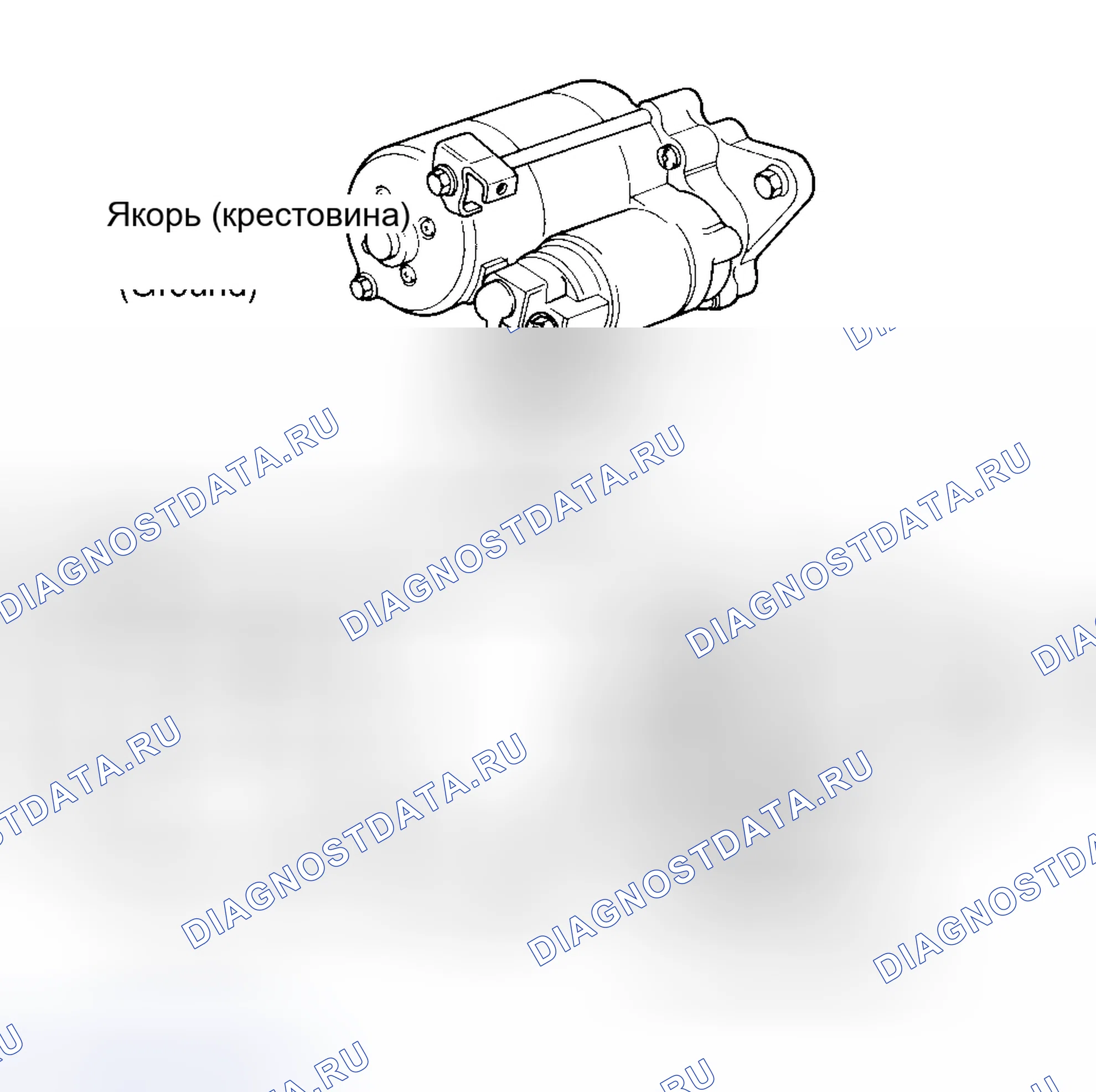 Рис. 17: Тест удержания. Honda Civic IV