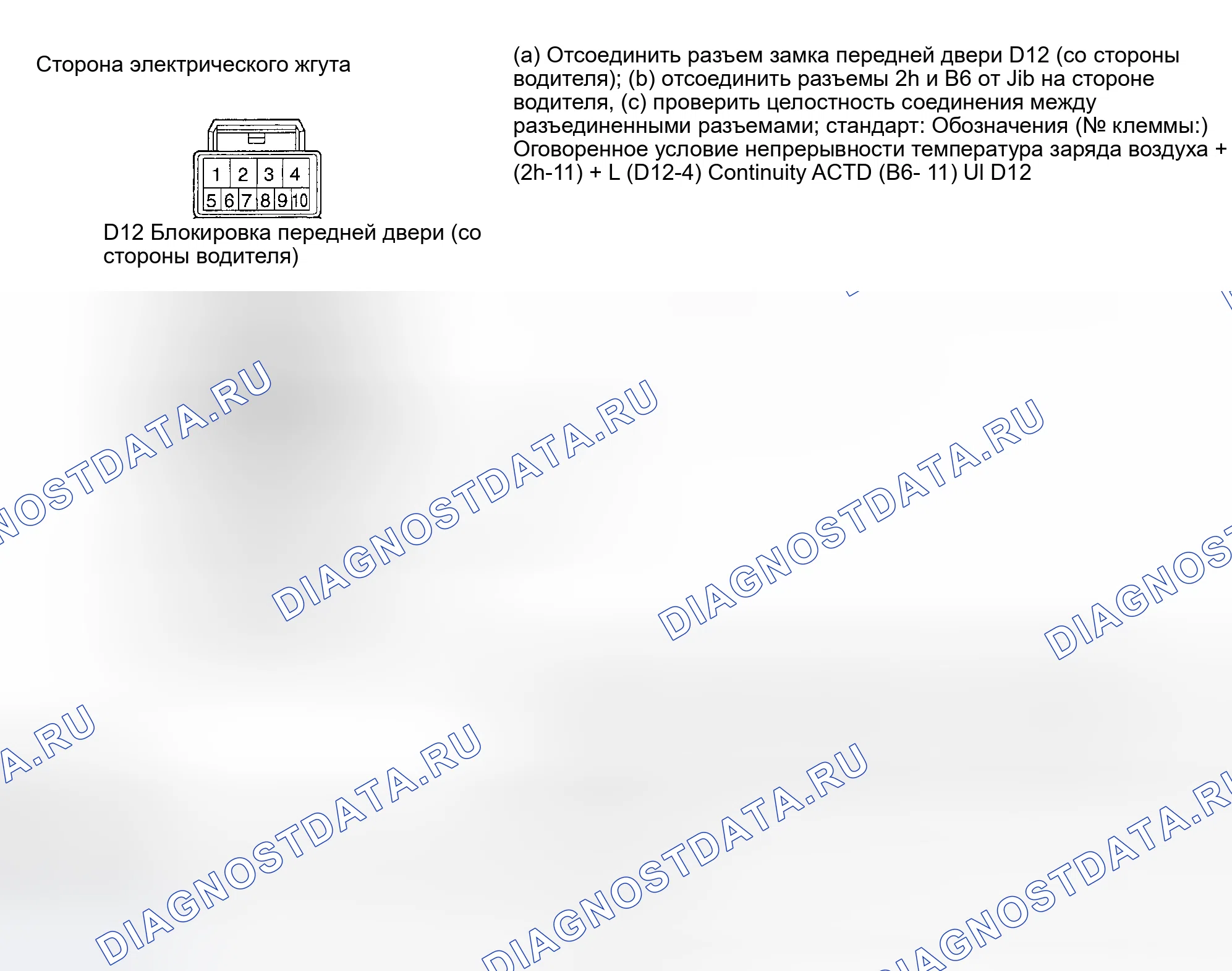 Рис. 5. Haval H6 III