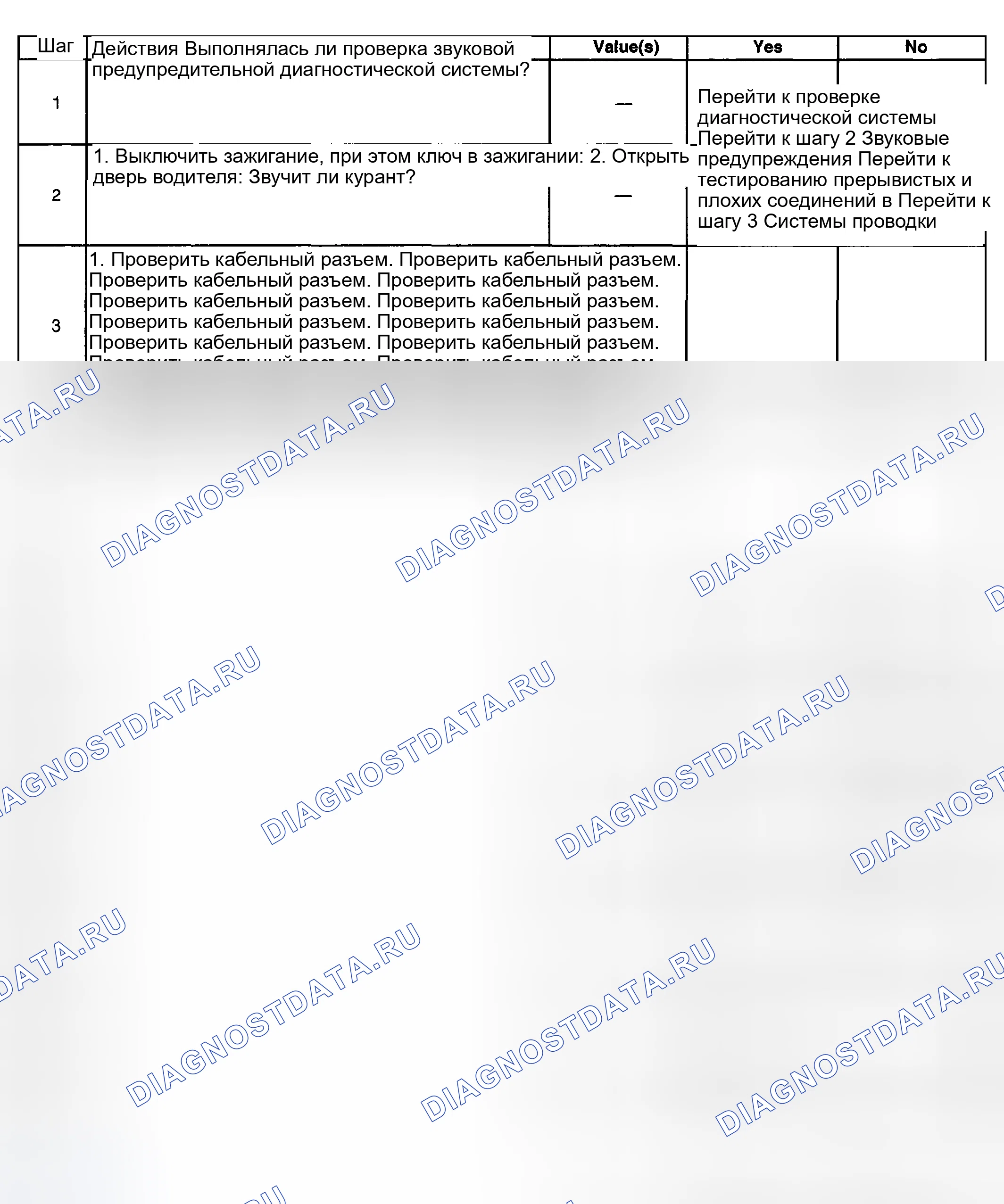 Рис. 41: Chime Inoperative (Не работает). GMC Cab & Chassis Sierra 3500 GMT800 early
