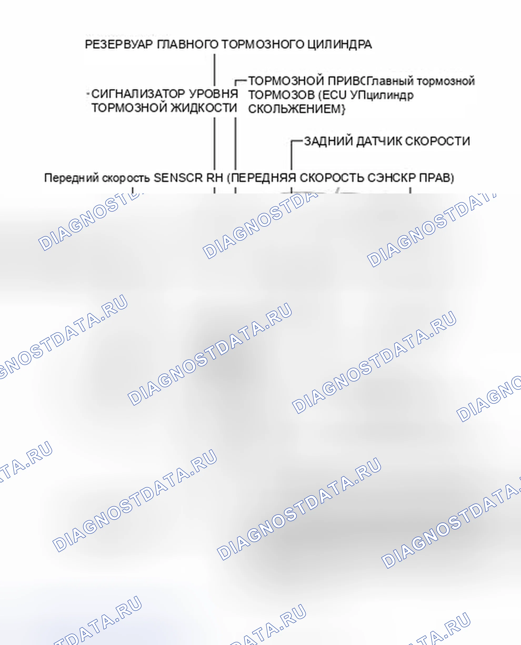 Рис. 121: ИЛЛЮСТРАЦИЯ. Toyota Prius PHV pre-III