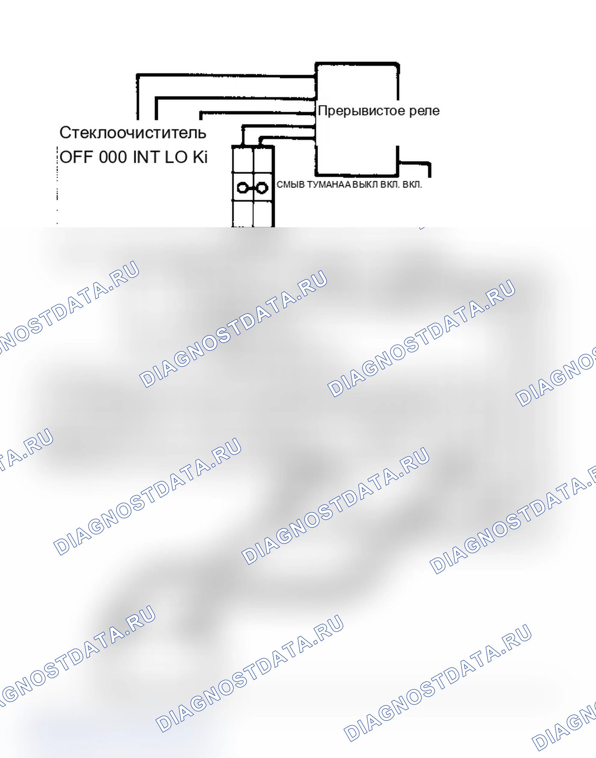 Рис. 6. Geo Storm I