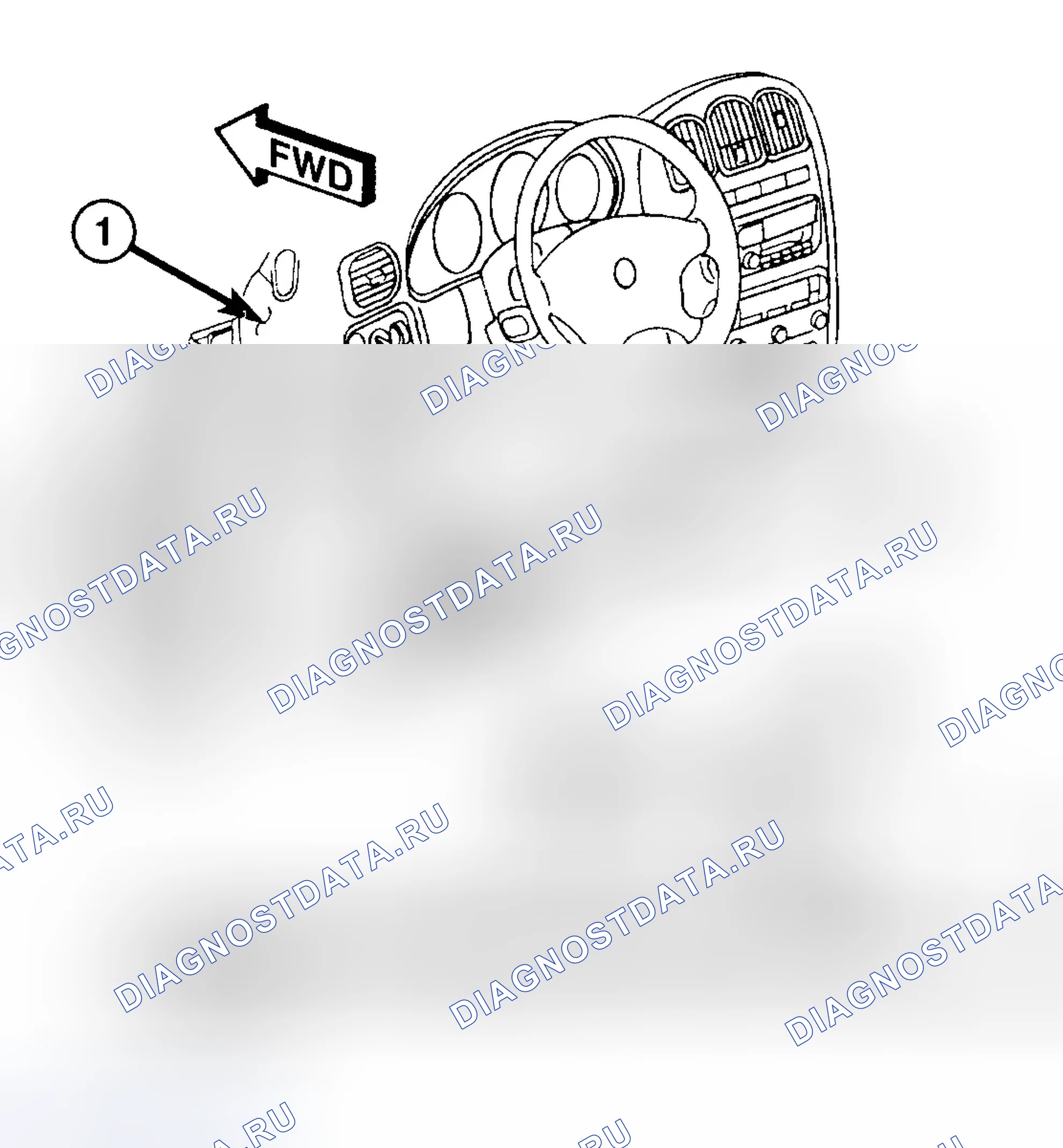 Рис. 2. Chrysler Town & Country IV