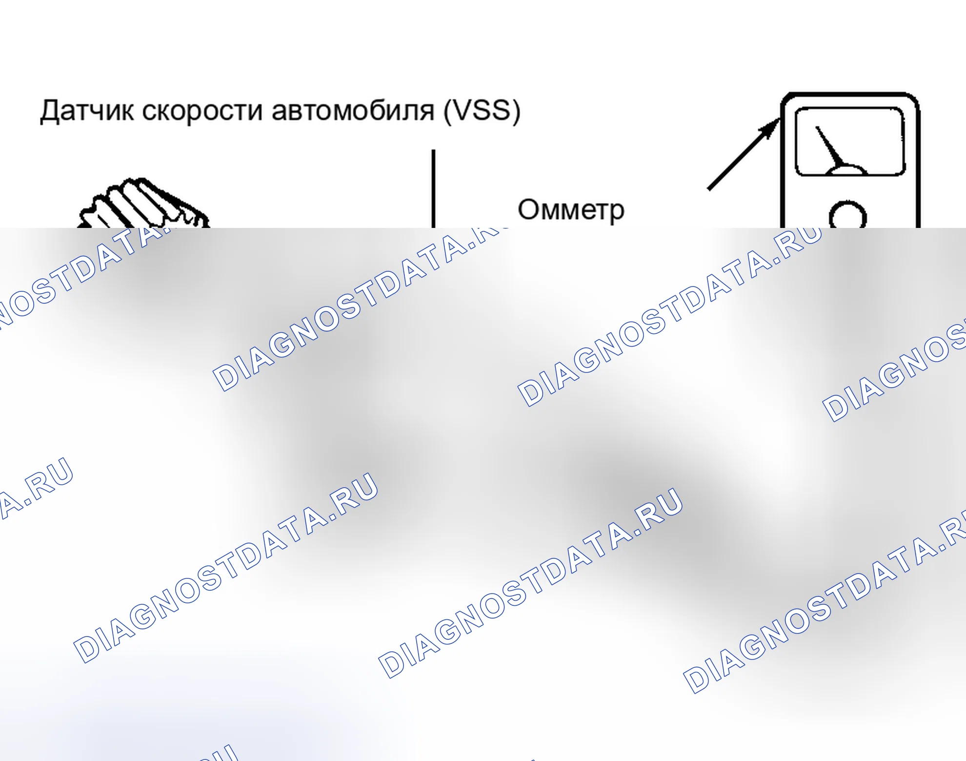 Рис. 13: Swift (МКПП). Suzuki Grand Vitara I