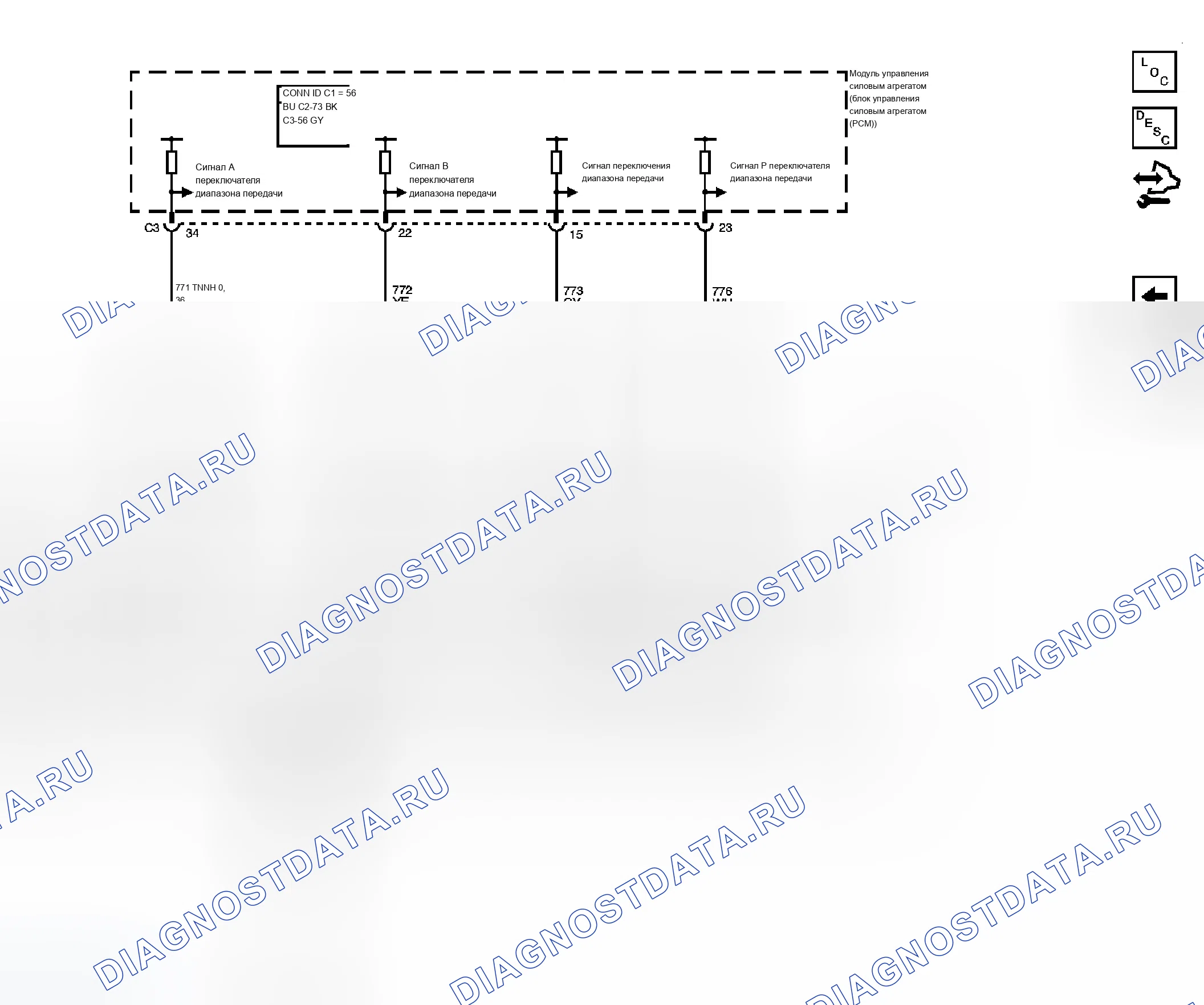 Рис. 19. Chevrolet Uplander I