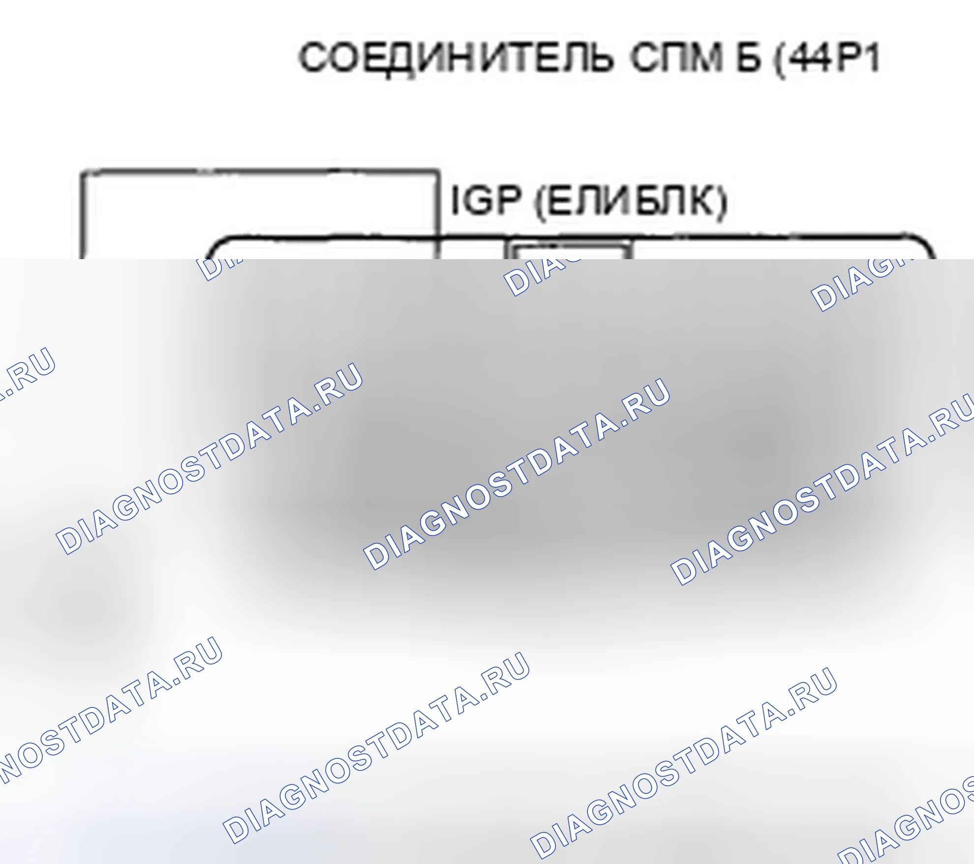 Рис. 228. Honda Ridgeline I