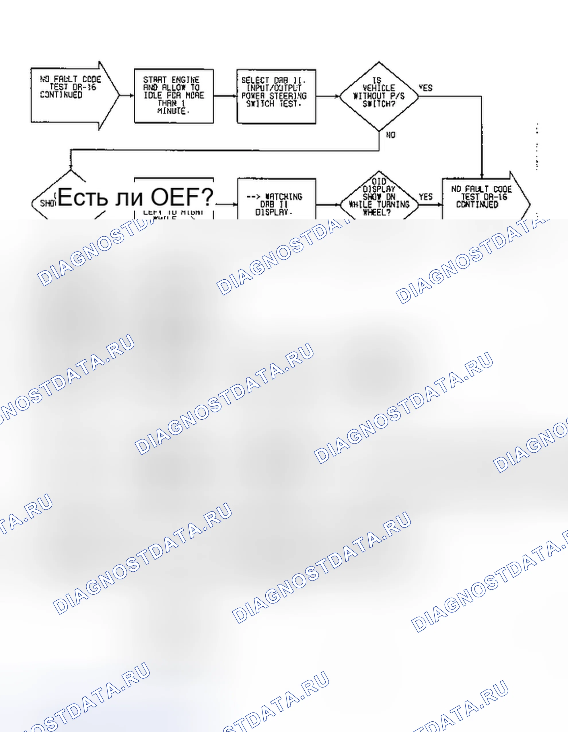 Рис. 146: Блок-схема DR-16 (2.4L) (2 из 3). Mitsubishi Sigma I