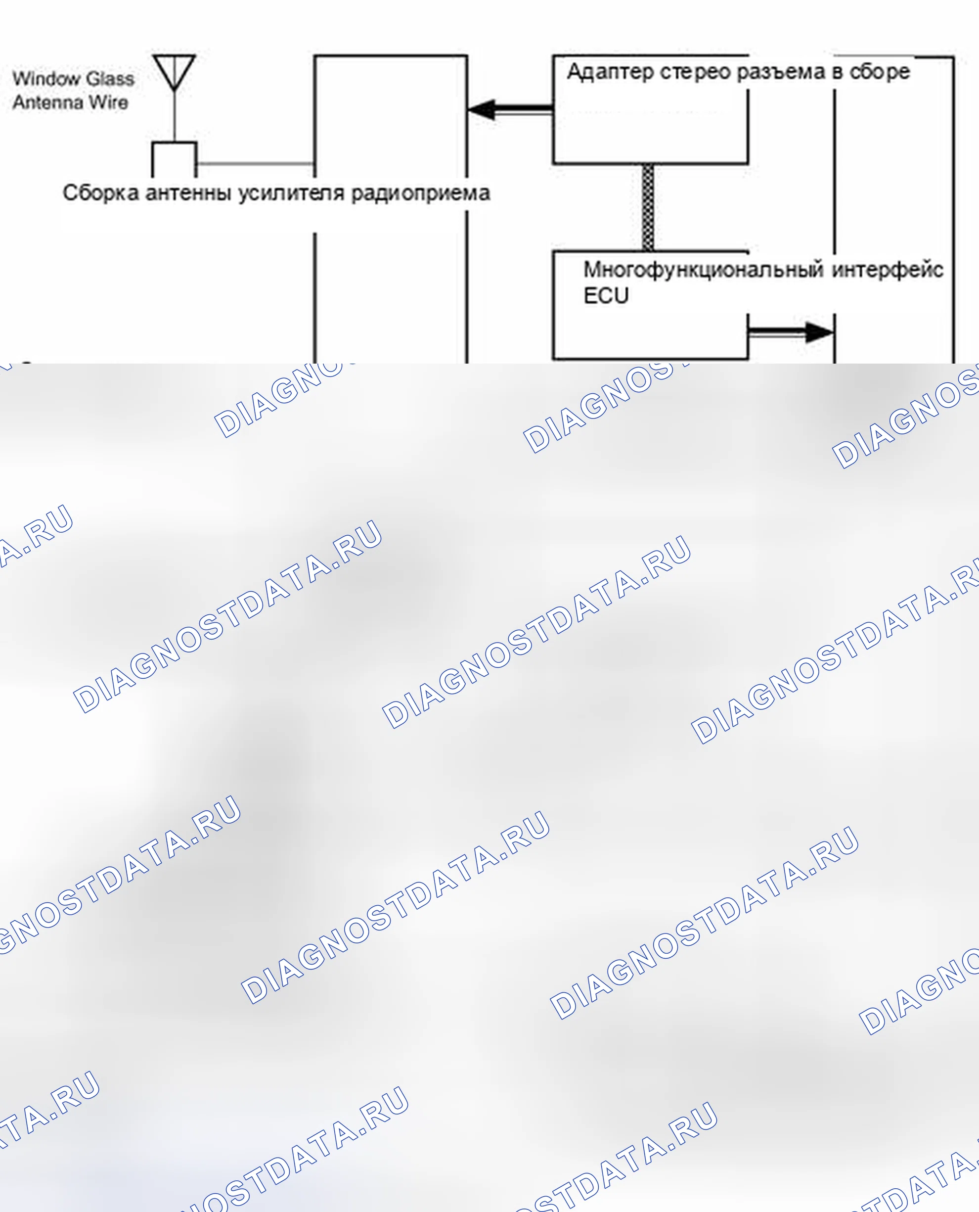 Рис. 123: СХЕМА СИСТЕМЫ. Lexus IS F I