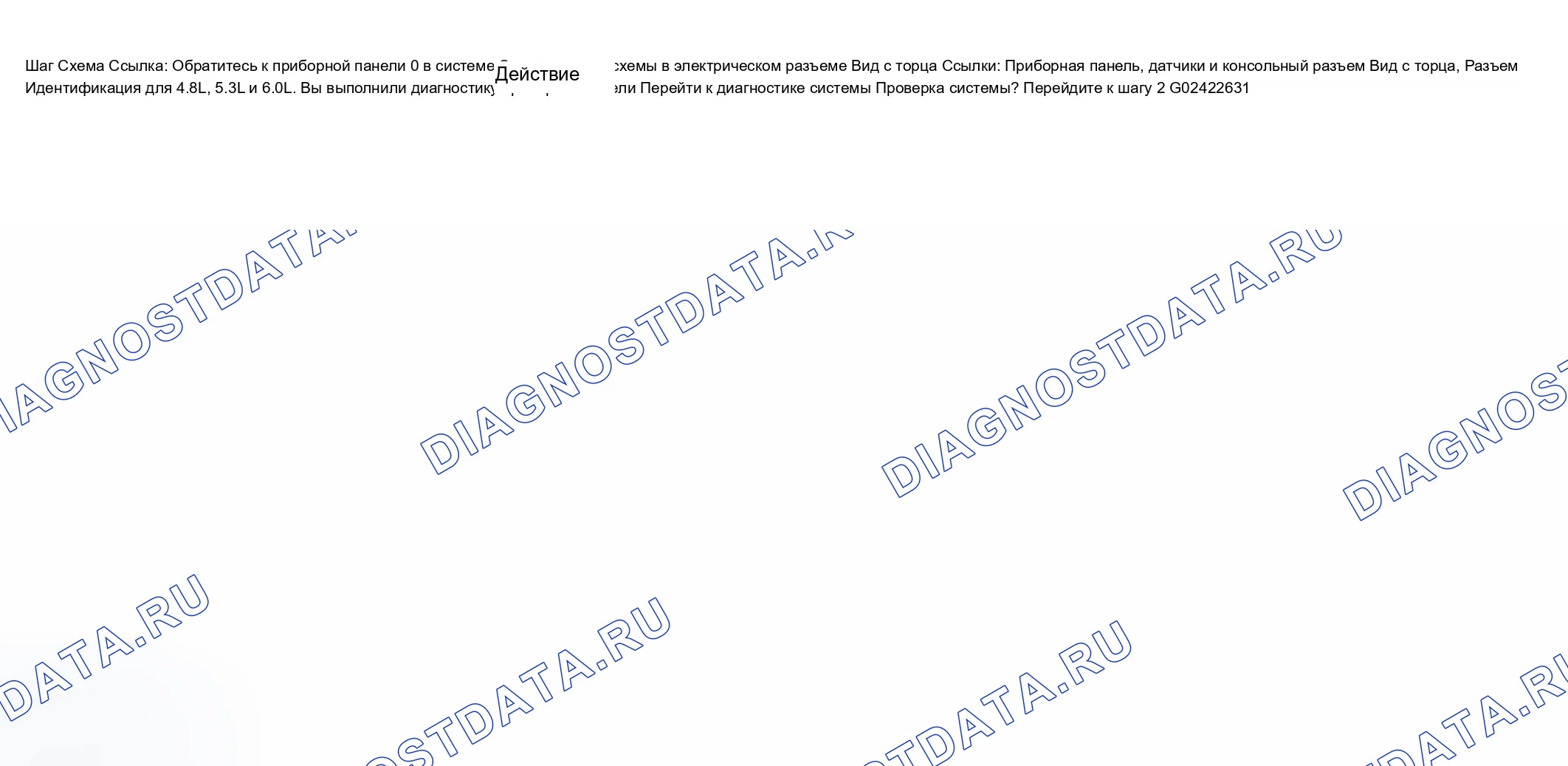 Рис. 27: Индикатор низкого уровня топлива не работает. Chevrolet Chevy Express H2500 