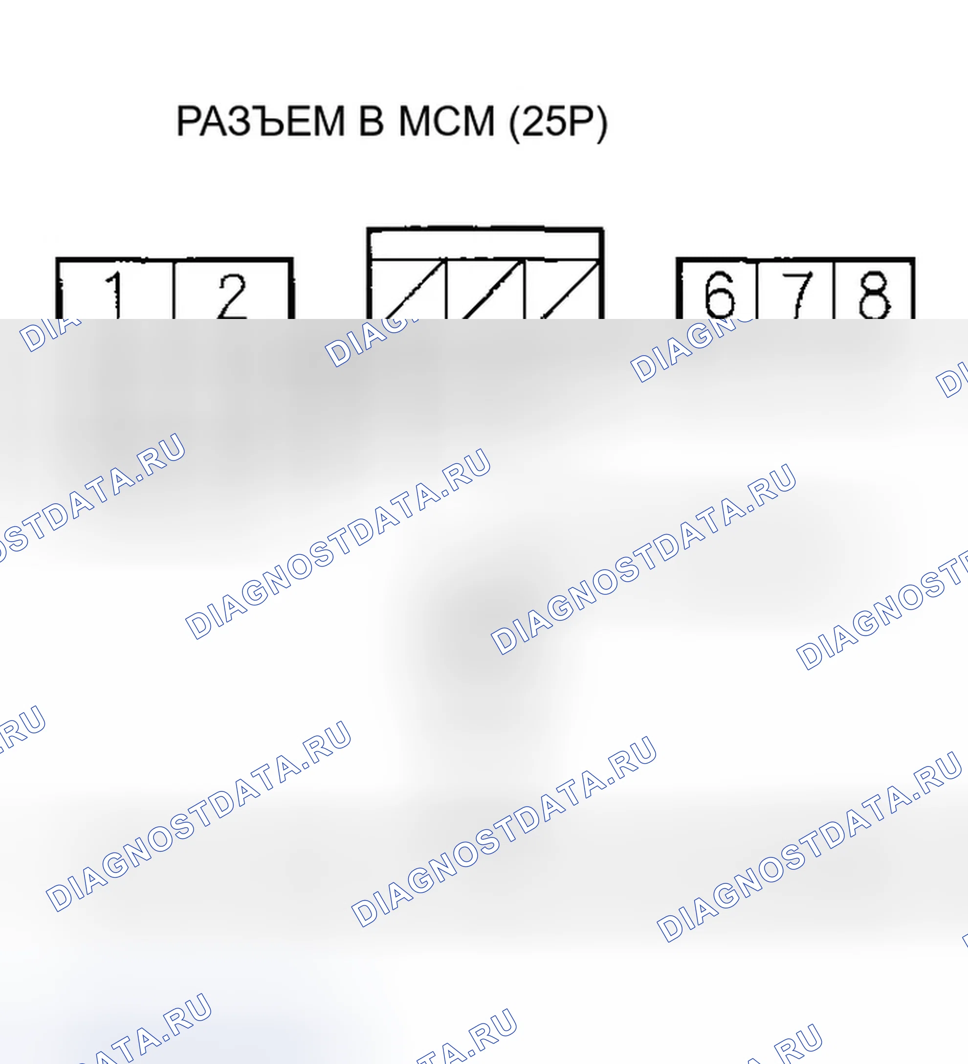 Рис. 478: расшифровка кода ошибки PI573 (36): цепь сигнала температуры преобразователя DC-DC с низким входом. Honda Insight ZE1