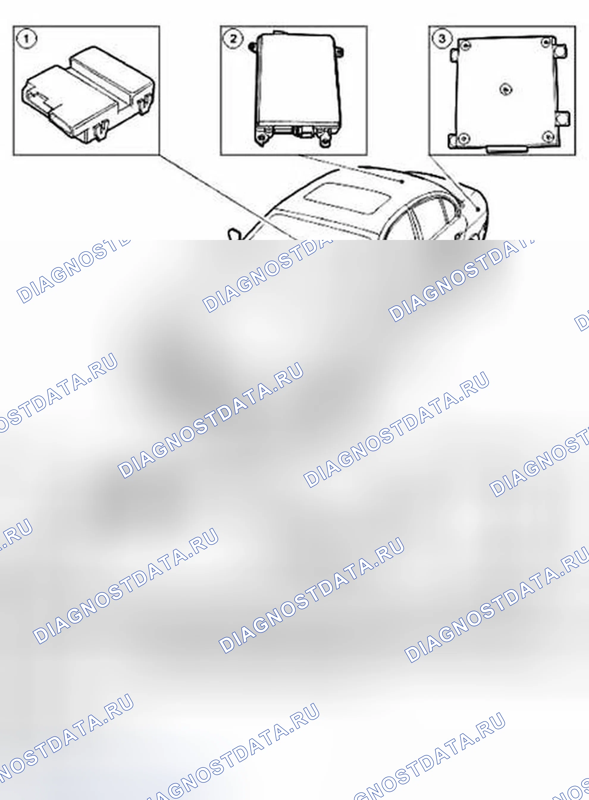 Рис. 8: Функции, управляемые модулем. Jaguar S-type I