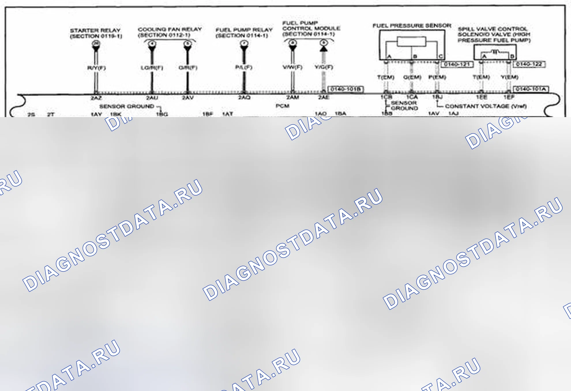 Рис. 97: Схема подключения системы управления (SKYACTIV-G 2.0) (0140-1d) 1 из 2. Mazda CX-5 I