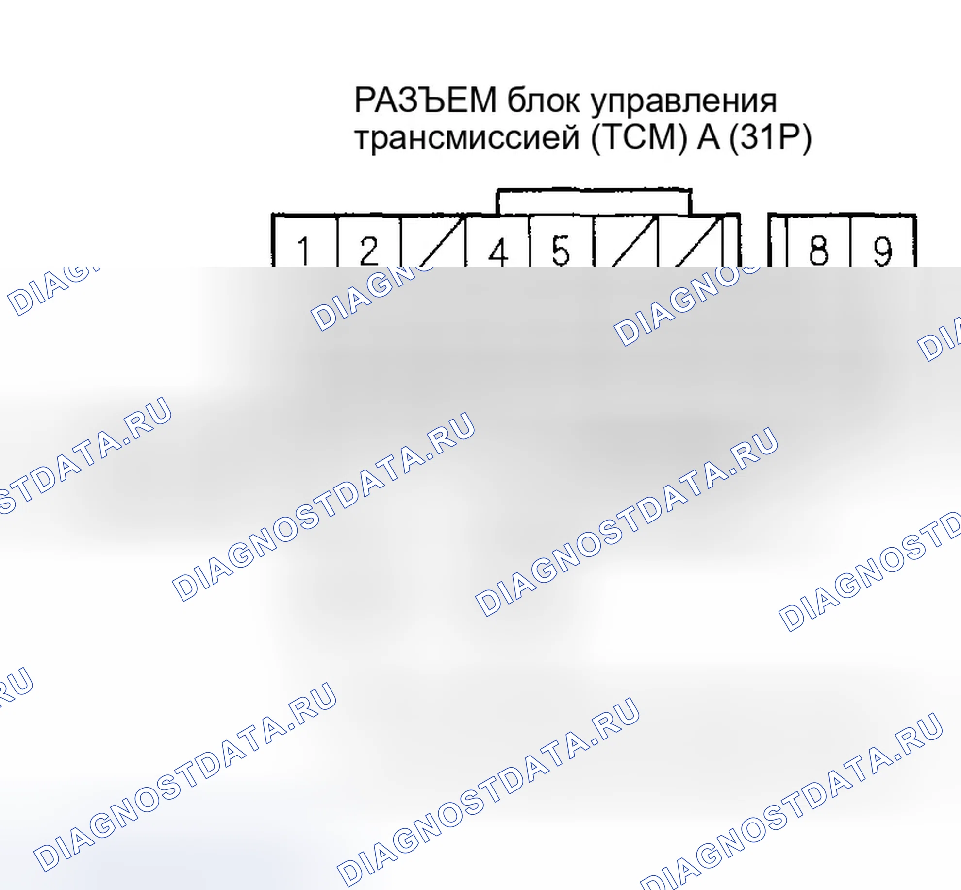 Рис. 1115: расшифровка кода ошибки P1888: Проблема в цепи датчика скорости CVT (кроме моделей AT-Pzev (SULEV)). Honda Civic VII рестайлинг