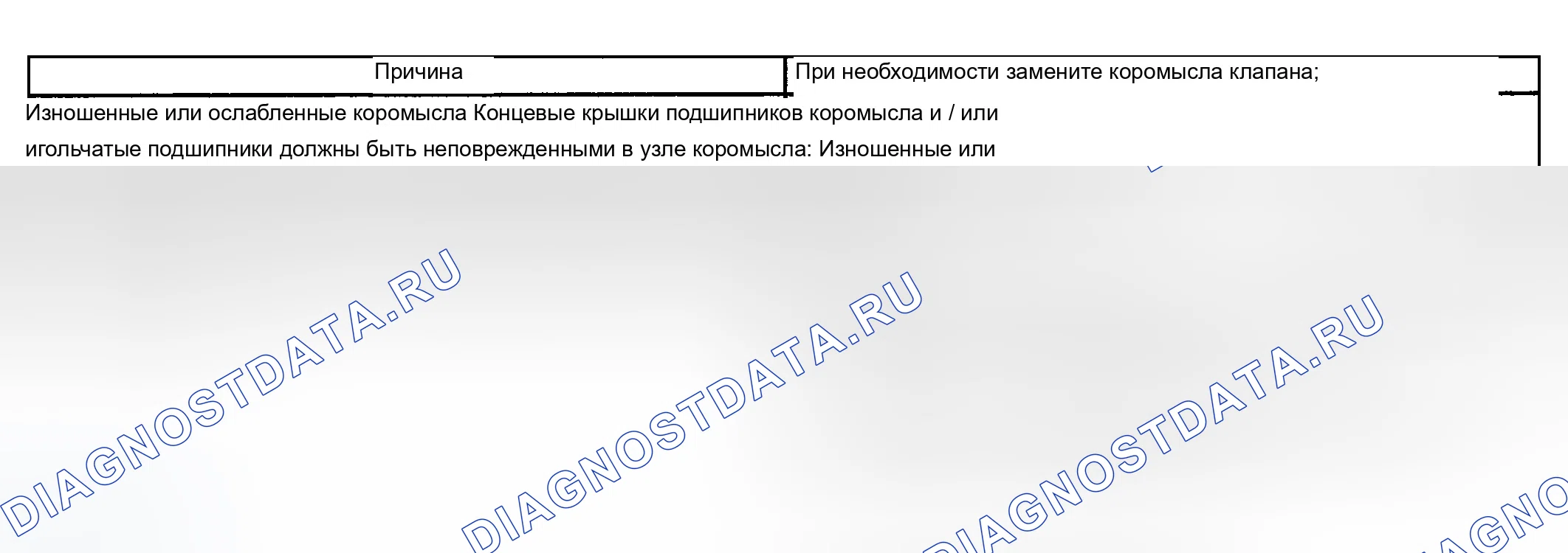 Рис. 16: Осечка базового двигателя с аномальным шумом клапанного механизма. Buick LeSabre VIII
