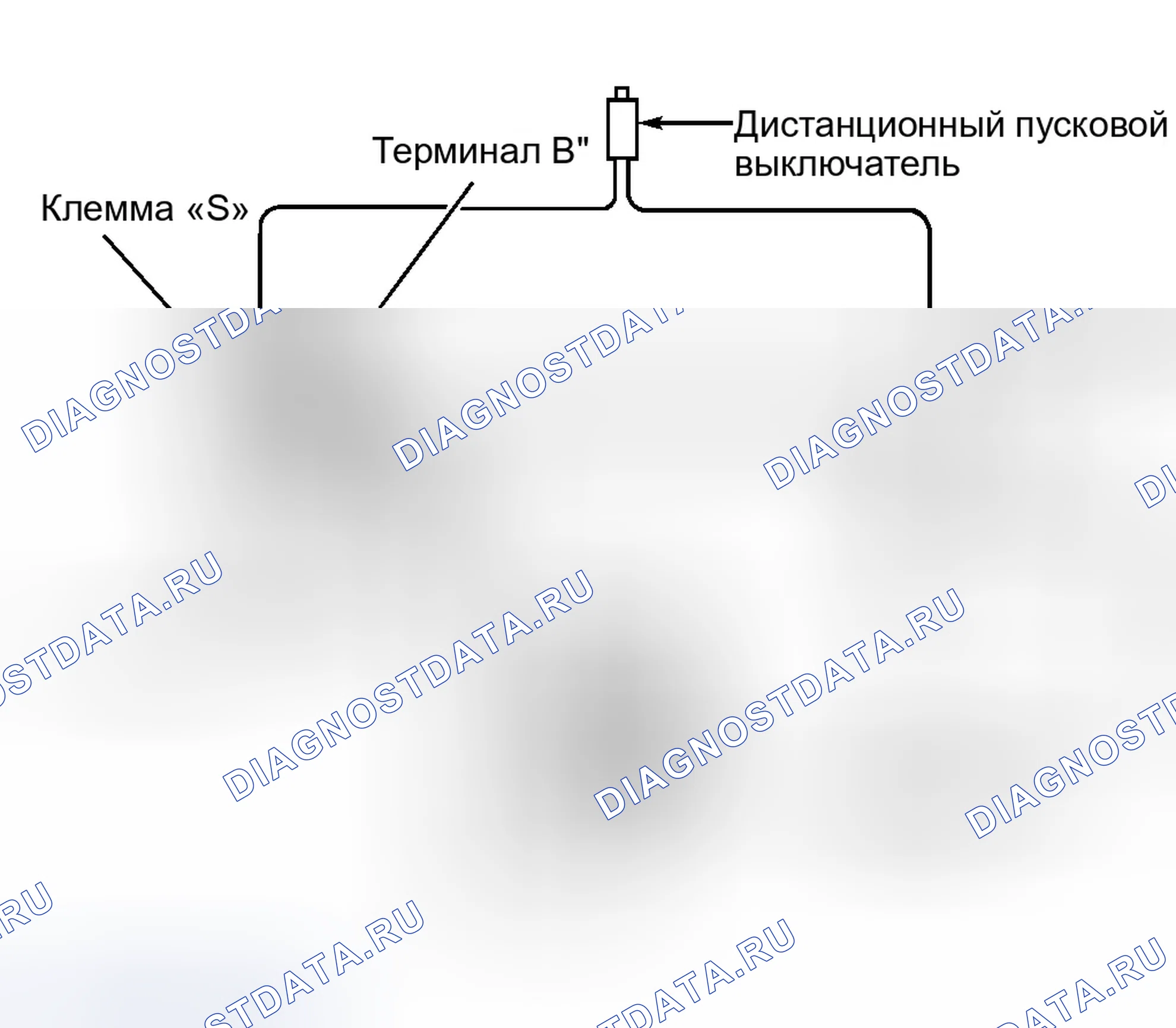 Рис. 8. Ford Expedition II
