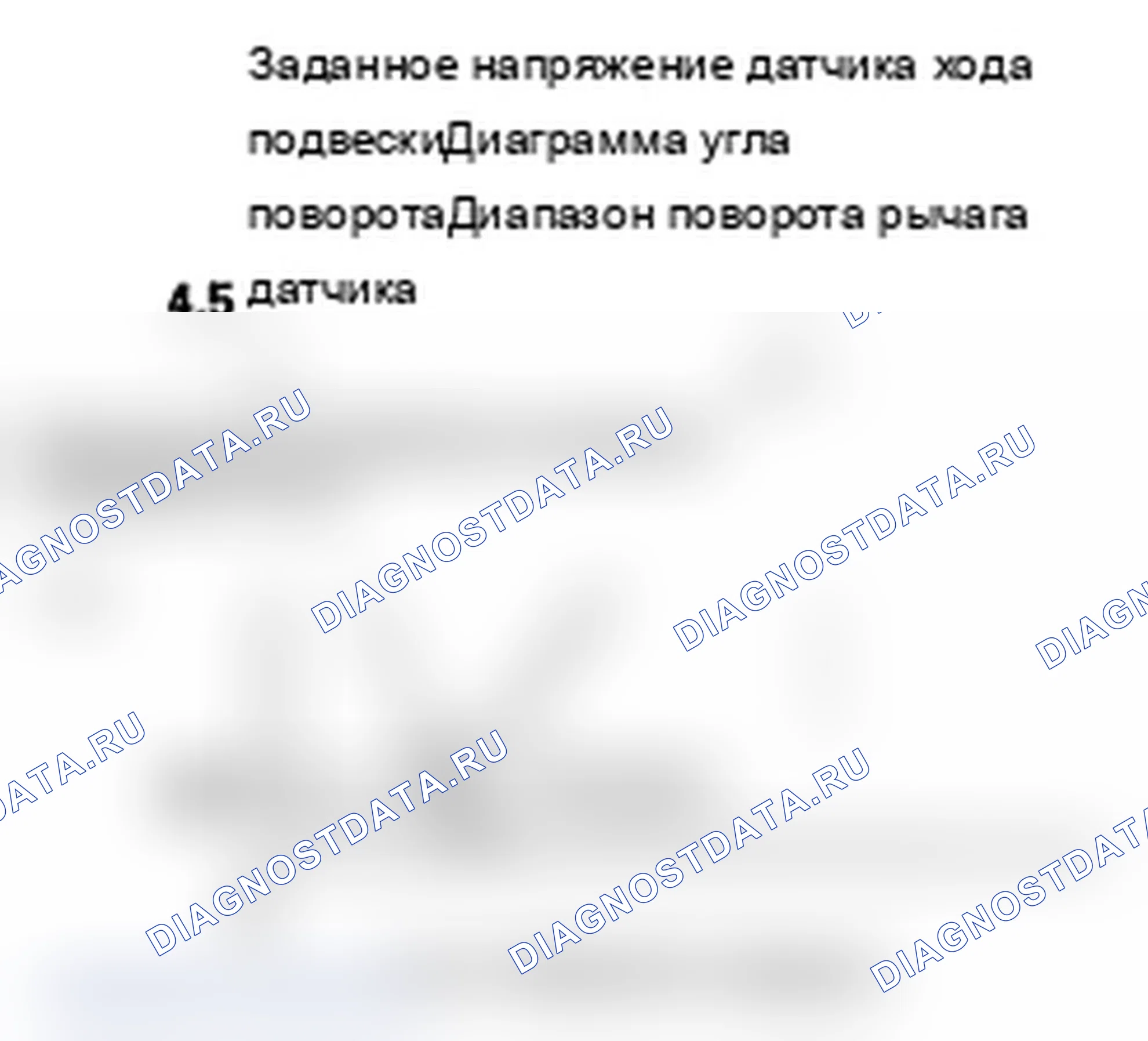 Рис. 58: 2-C расшифровка кода ошибки: неправильная корреляция датчика хода подвески вправо-назад/влево-назад. Acura MDX II