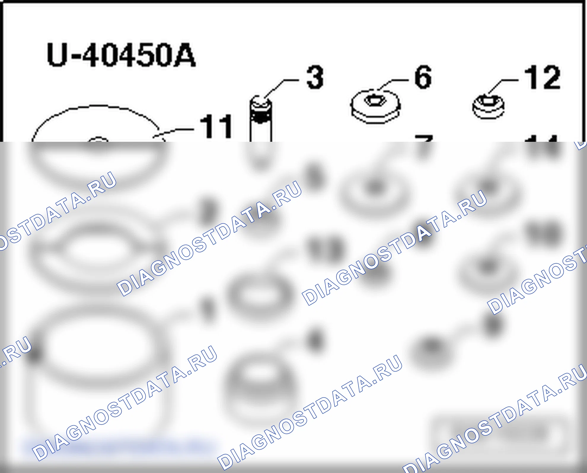 Таблица эквивалентности в зависимости от удобства использования. SEAT Ibiza IV