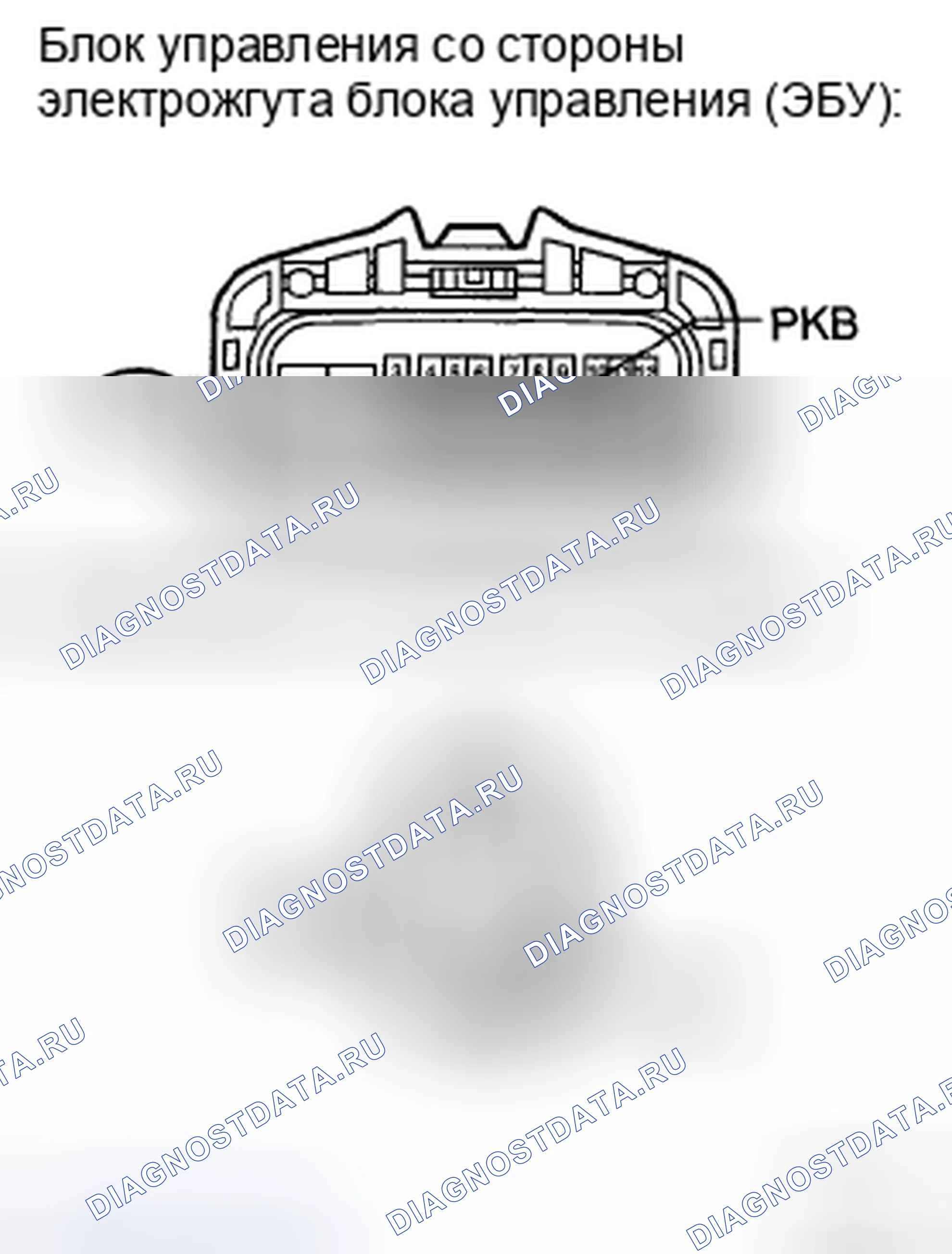 Рис. 63. Kia Sorento I рестайлинг