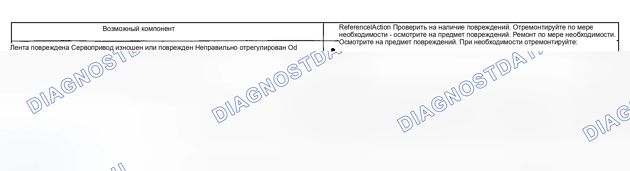 Рис. 223. Hyundai Nexo I