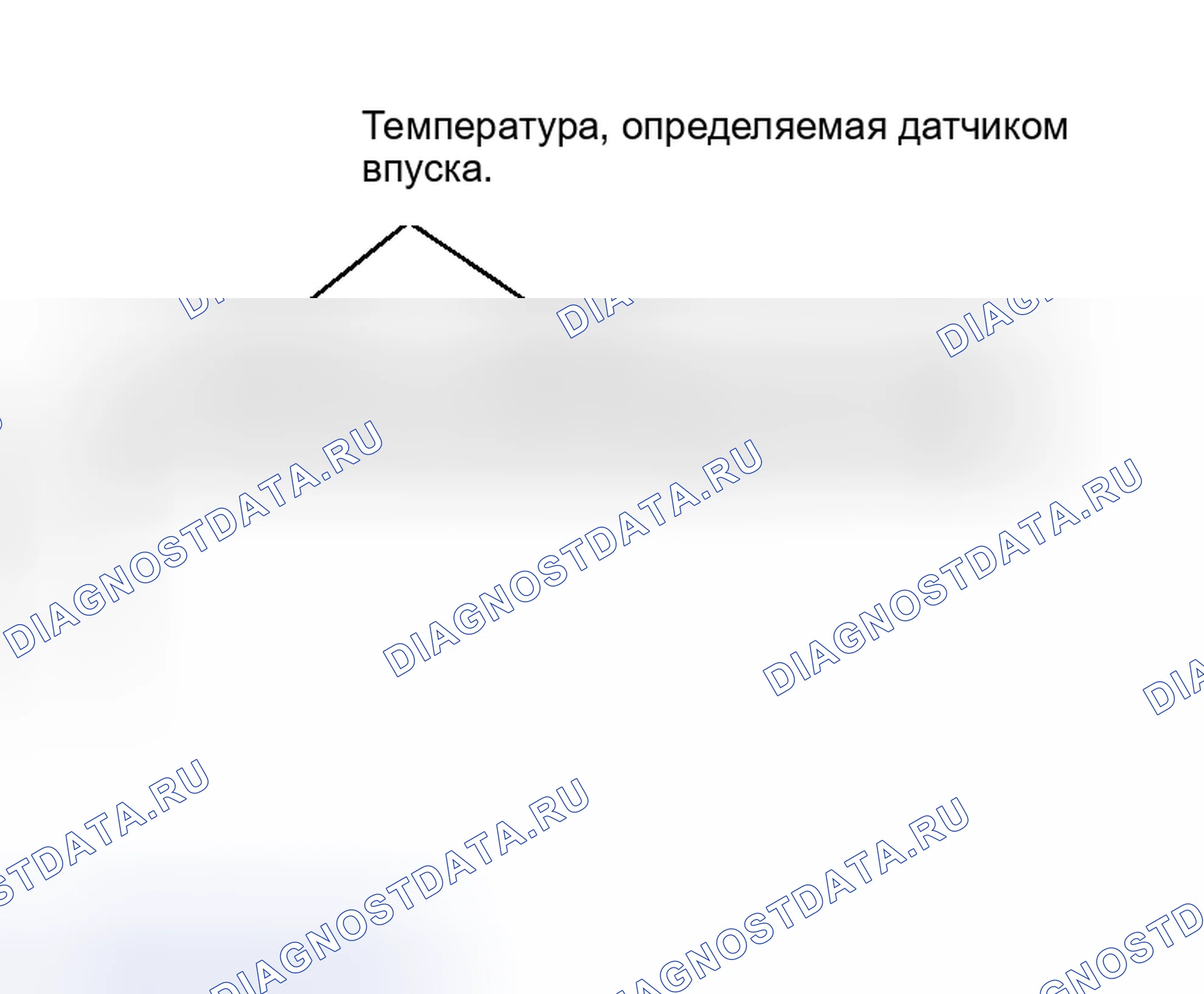 Рис. 20. Honda Integra I