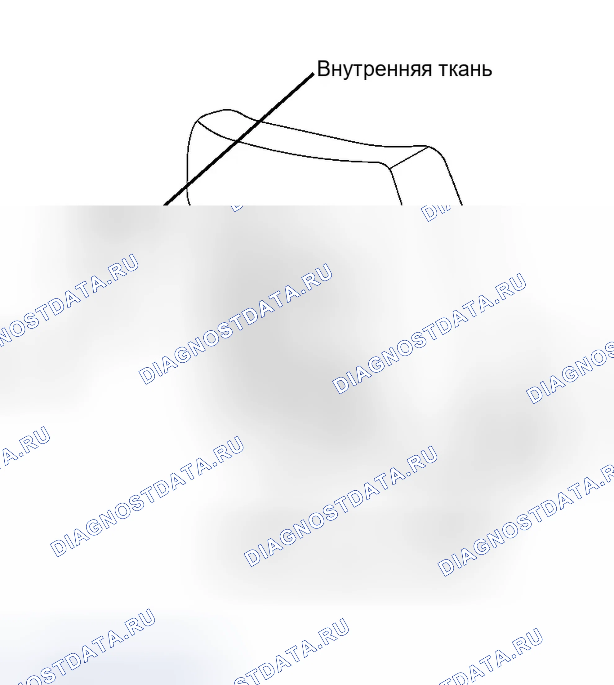 Рис. 9. Infiniti I35 II