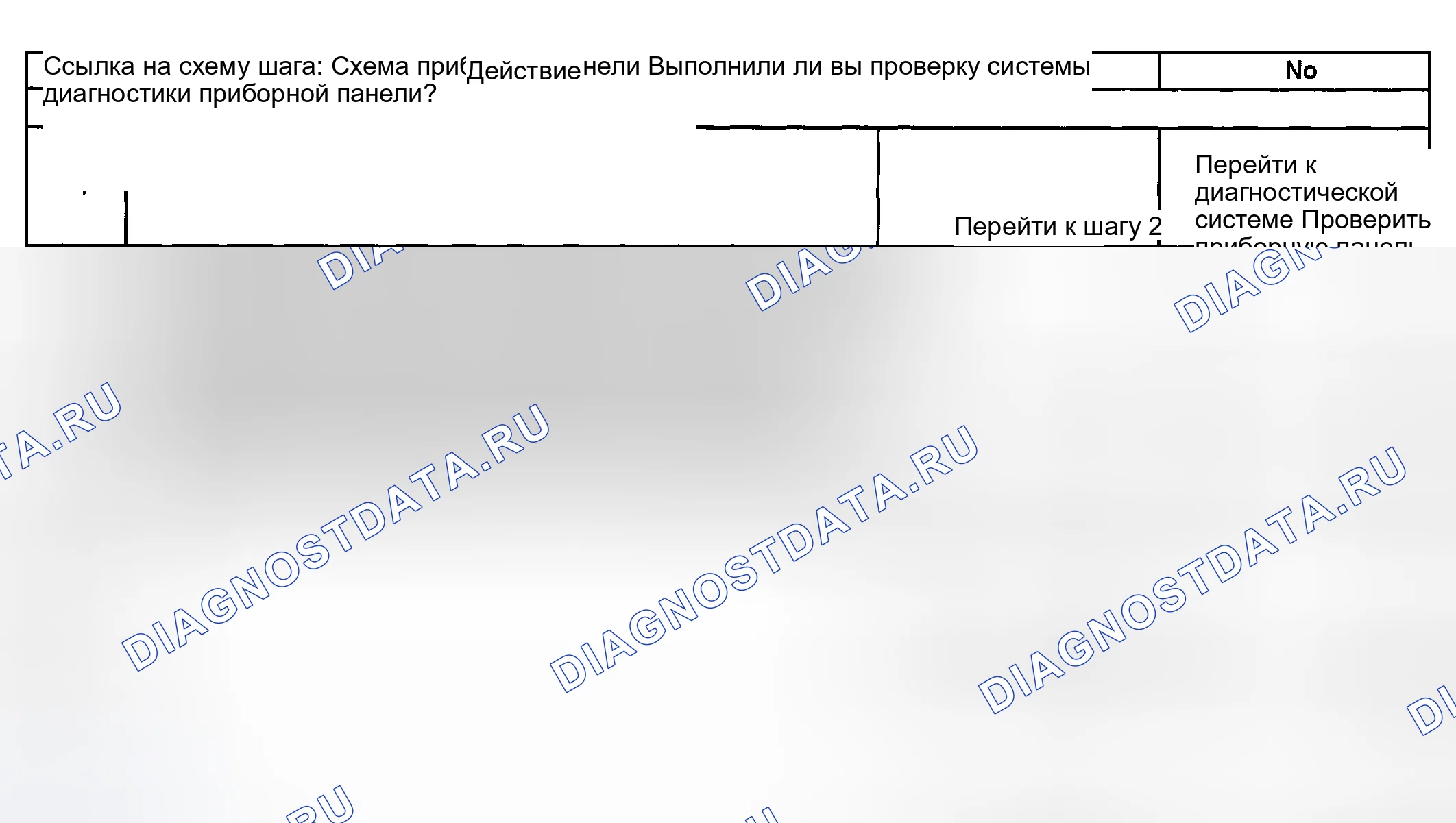 Рис. 25: Диагностические средства. Hyundai Terracan I