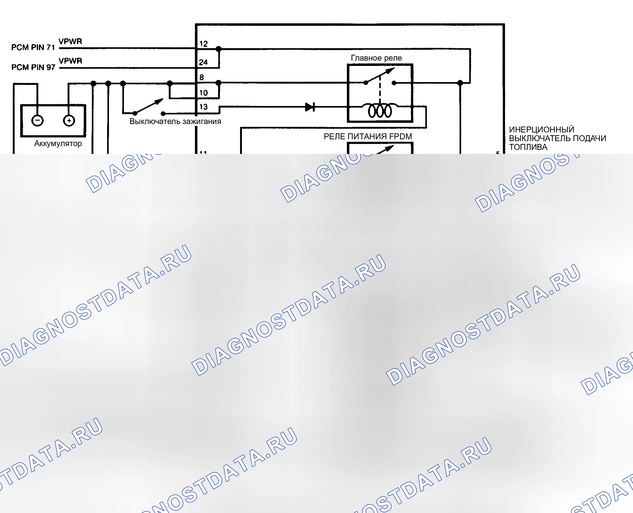 Рис. 3. Ford Escort ZX2 