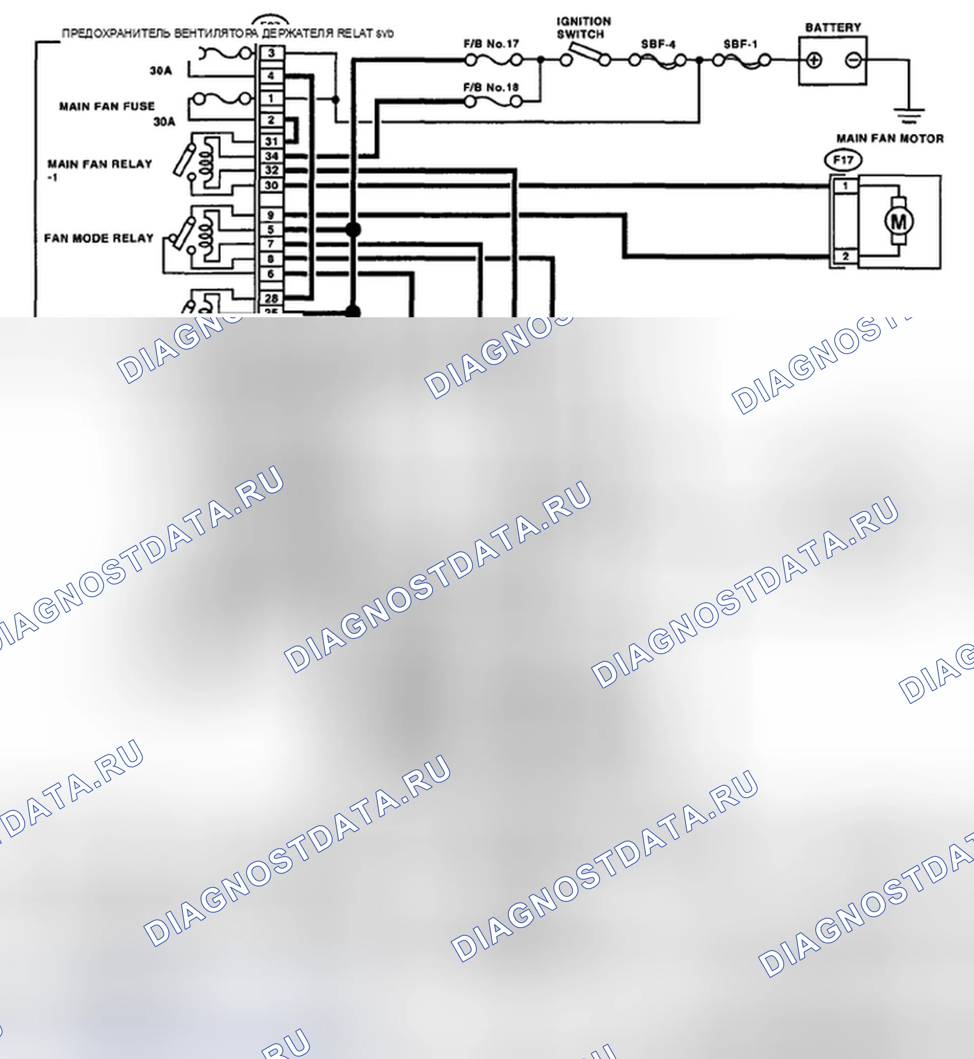 Рис. 13. Honda Vezel I