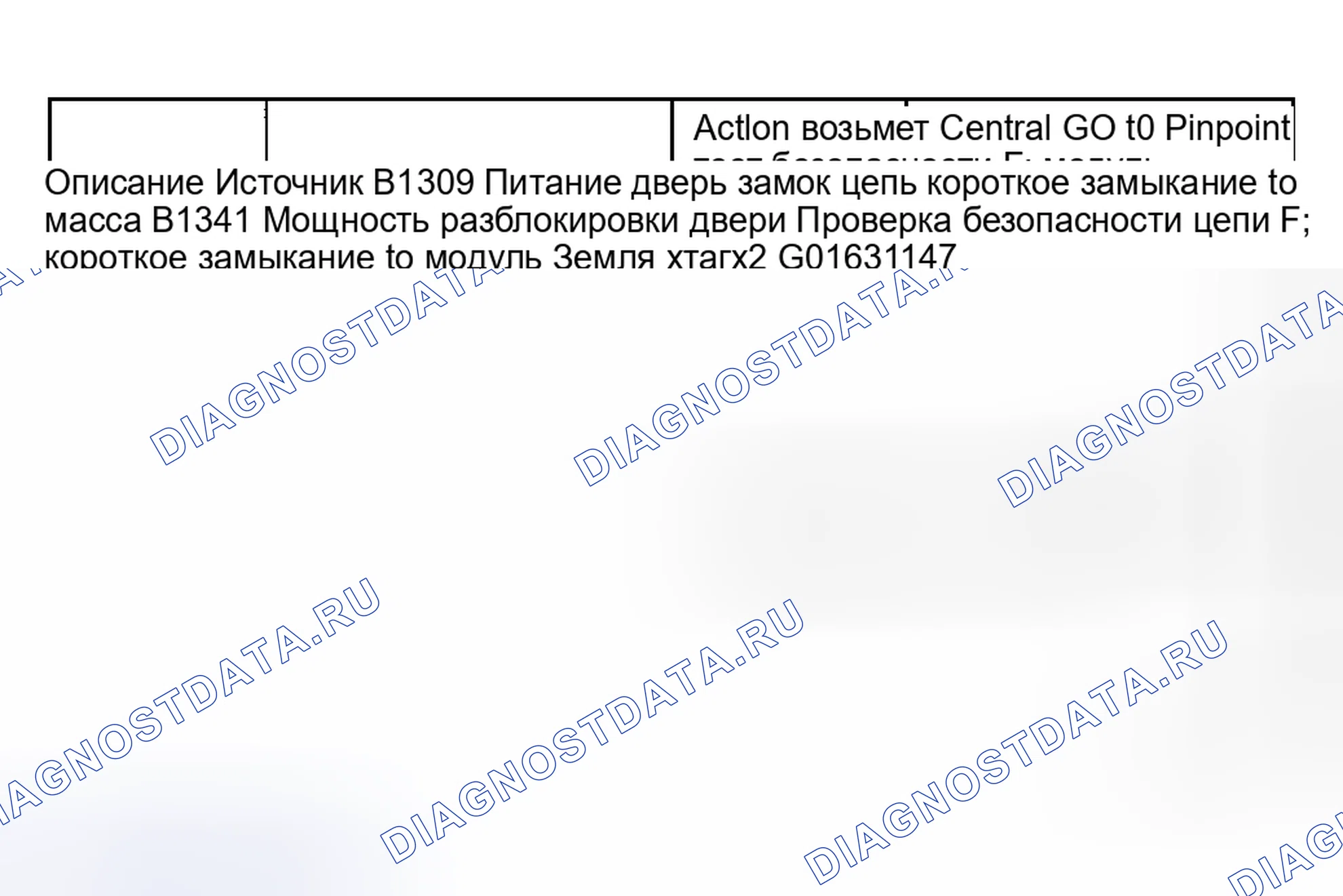 Рис. 92: Индекс расшифровка кода ошибки центрального модуля безопасности (расшифровка кода ошибки). Ford Pickup F250 Super Duty I