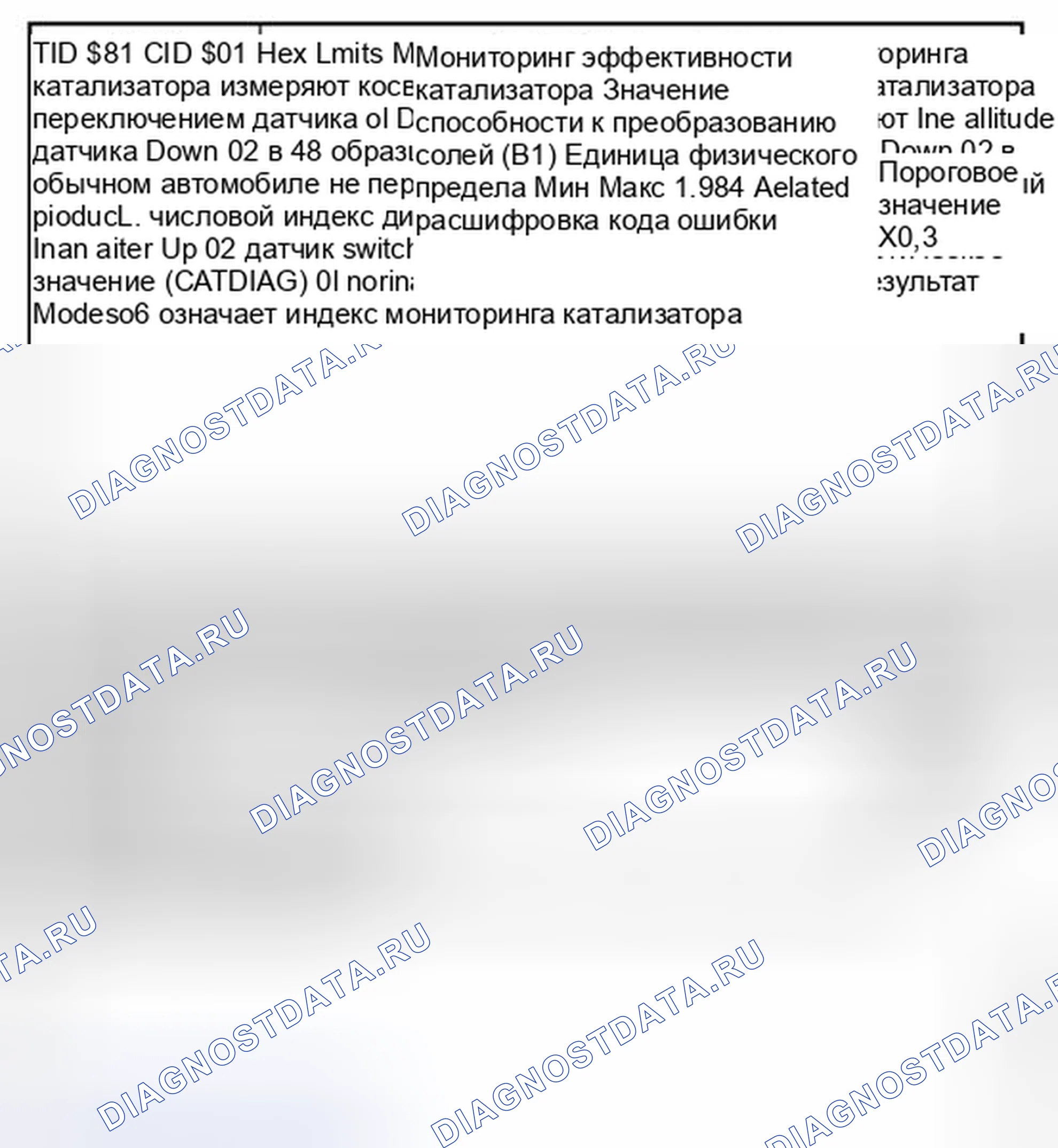 Рис. 46. Hyundai Veracruz I