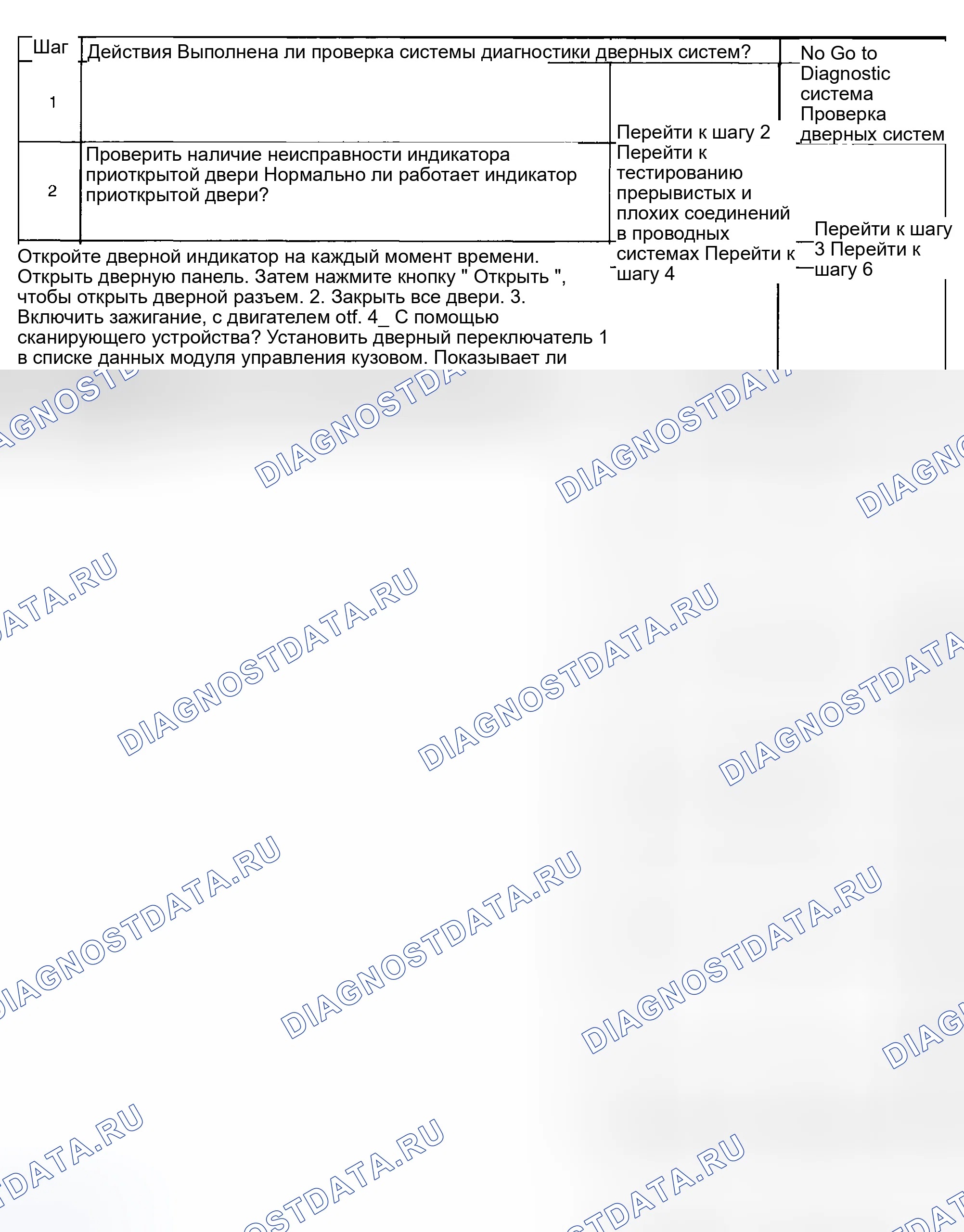 Рис. 82. Hyundai Venue I
