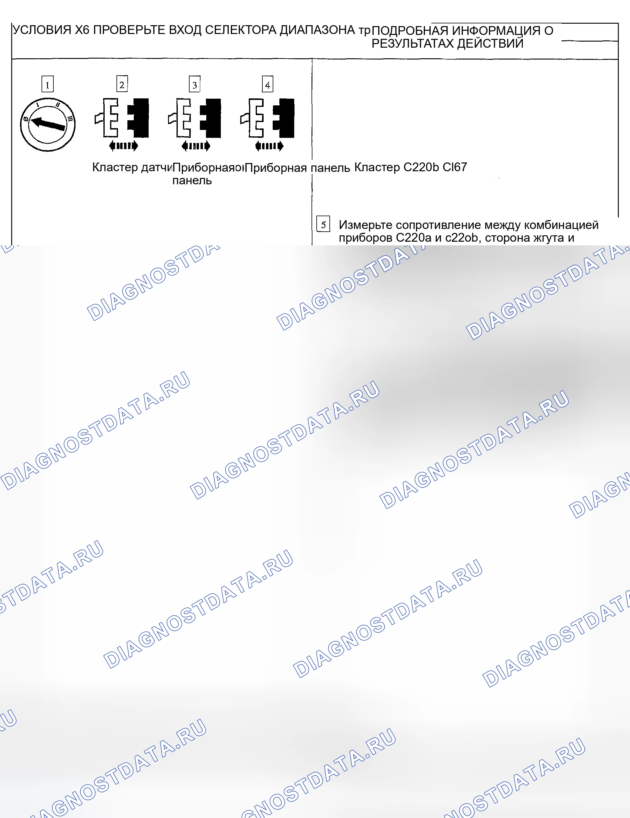 Рис. 122. Ford Escape I
