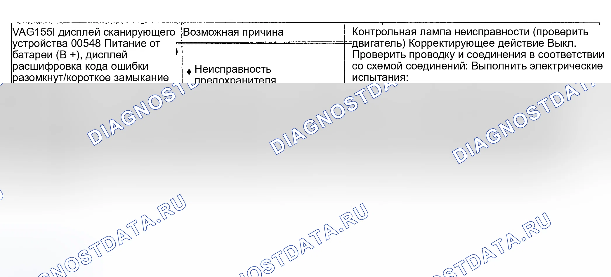 Рис. 86: 00548/P0560 расшифровка кода ошибки: НАПРЯЖЕНИЕ ПИТАЮЩЕЙ БАТАРЕИ ОТСУТСТВУЕТ. Audi A6 C4