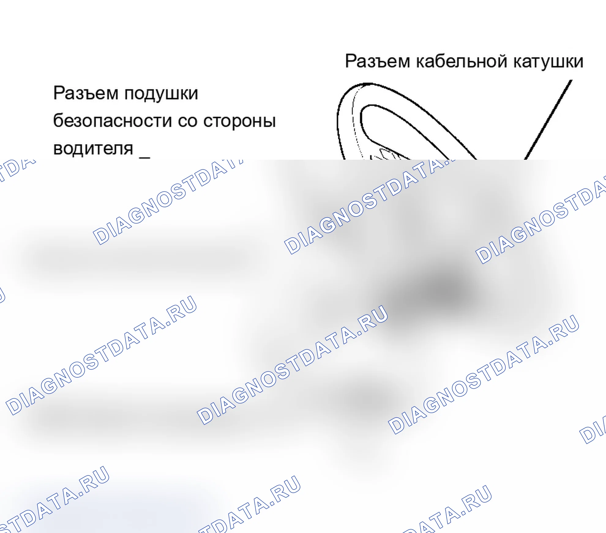 Рис. 3. Audi Cabriolet I