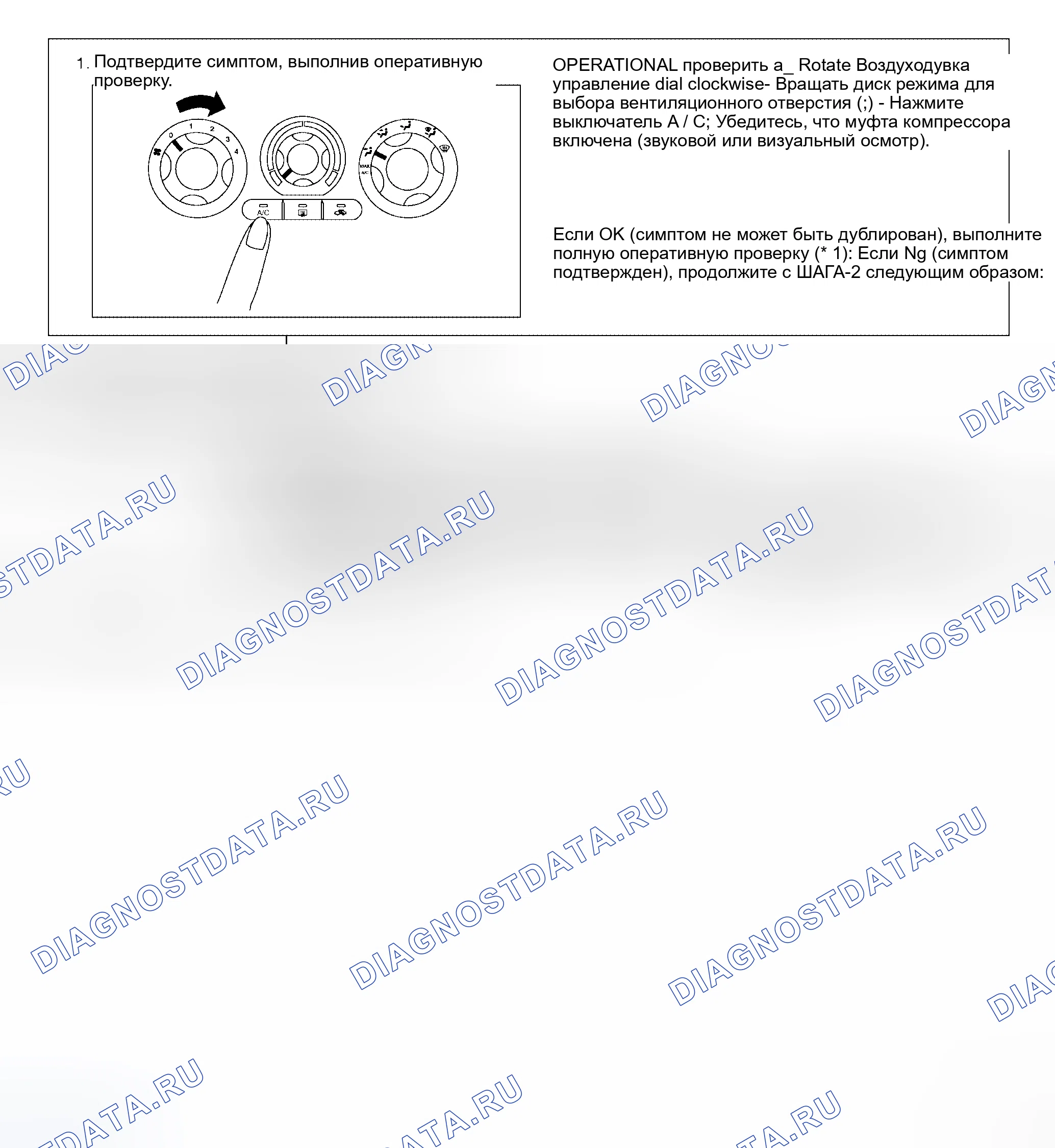 Рис. 138: ПОТОК ОСМОТРА. Honda Jazz I