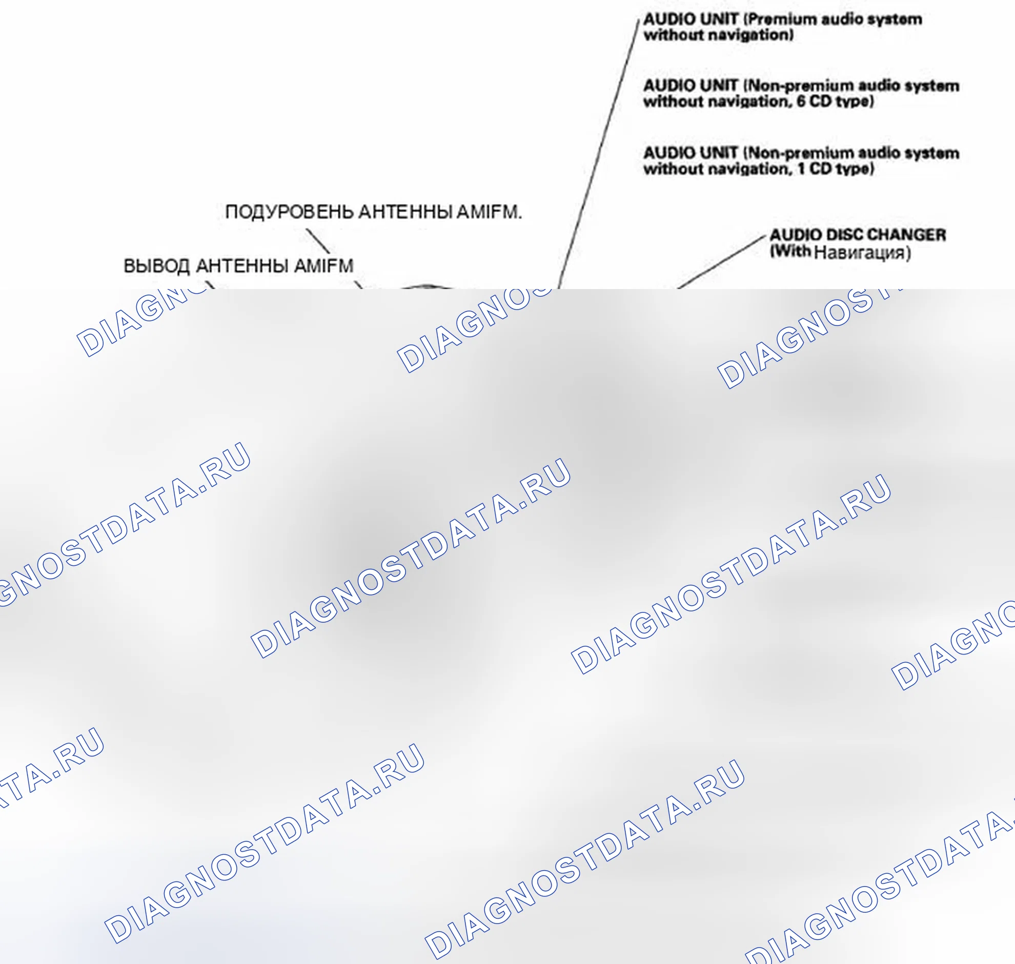 Рис. 1: Указатель расположения компонентов. Honda Odyssey IV