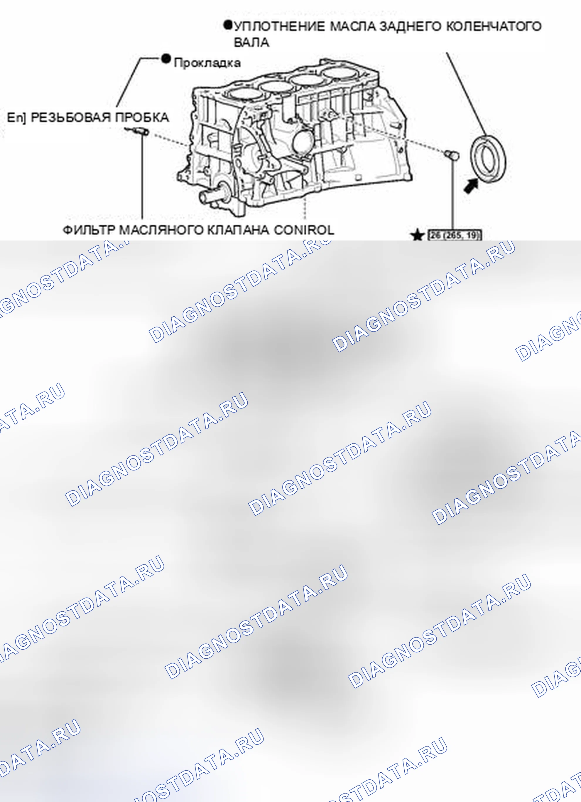 Рис. 584: ИЛЛЮСТРАЦИЯ. Toyota Corolla X рестайлинг