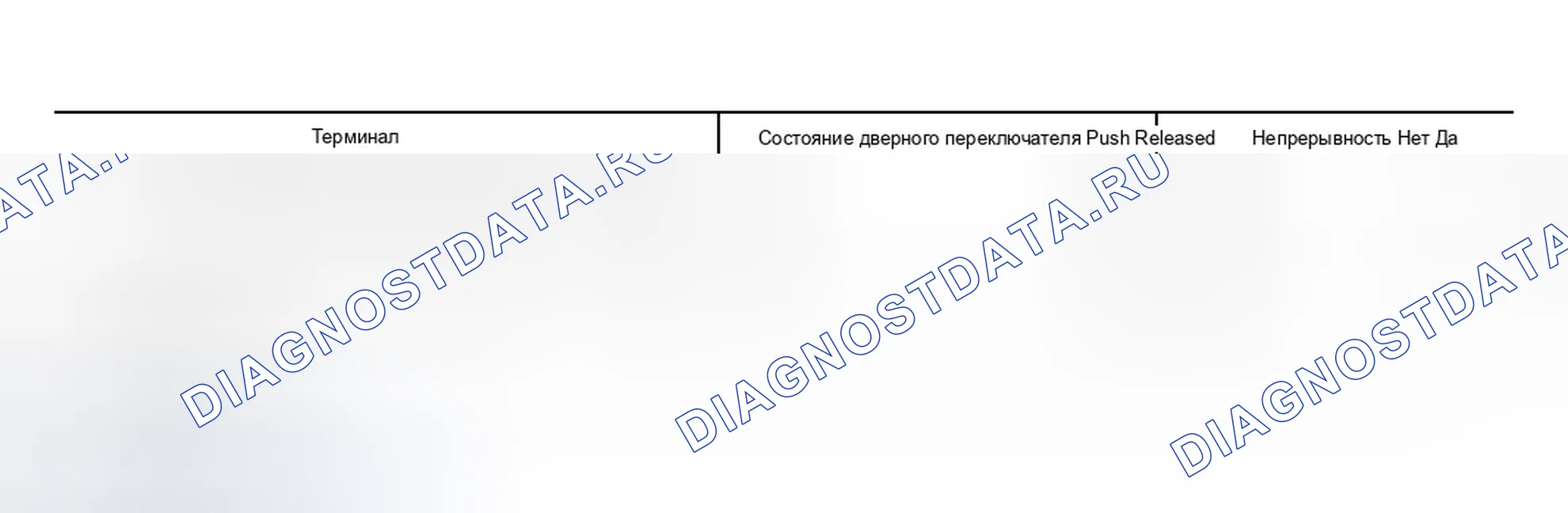 Рис. 242: 3. Проверка дверного переключателя. Infiniti FX35 I
