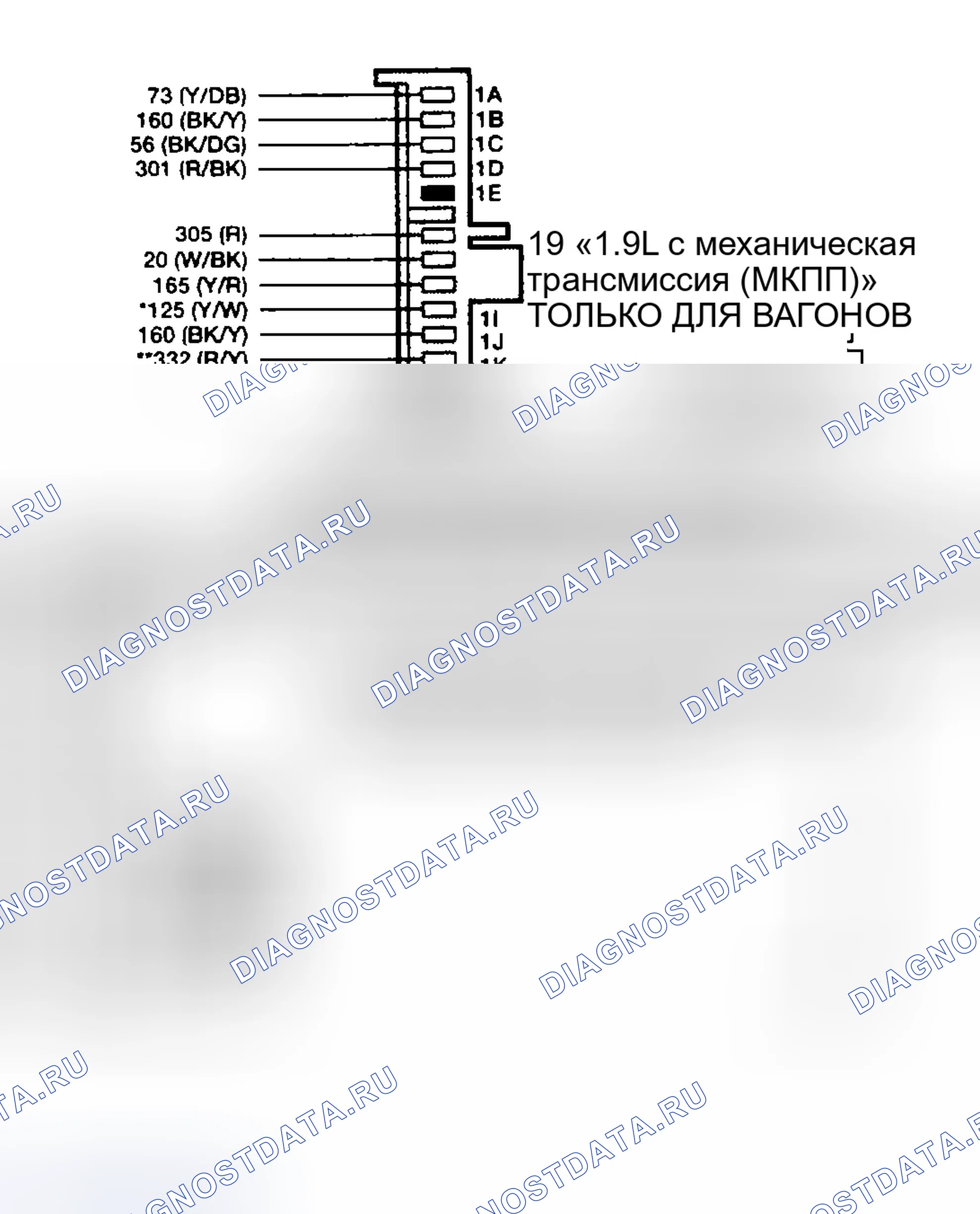 Рис. 47. Ford Probe I