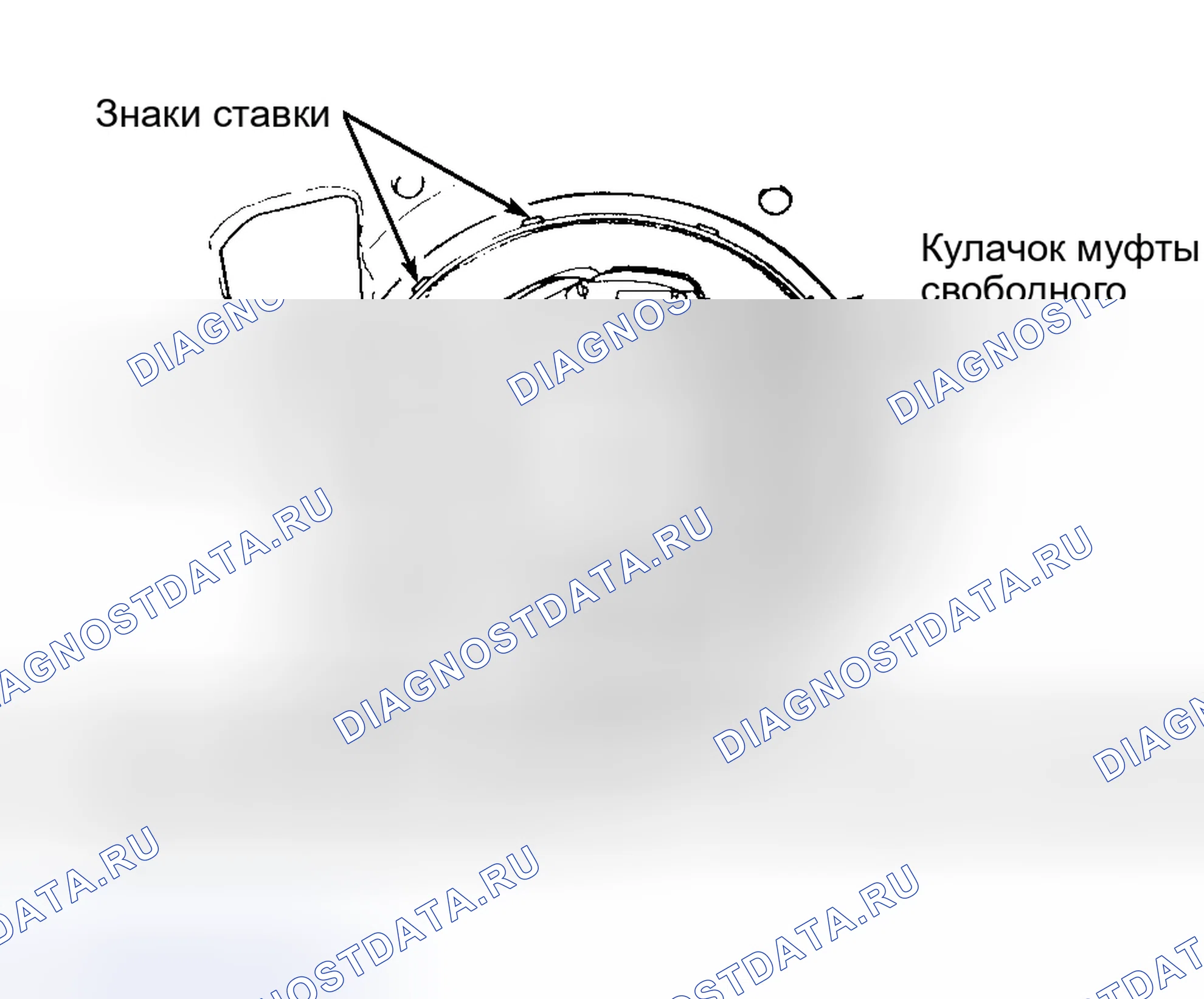 Рис. 191: Повторная сборка. Dodge Cab & Chassis R2500 AD pre