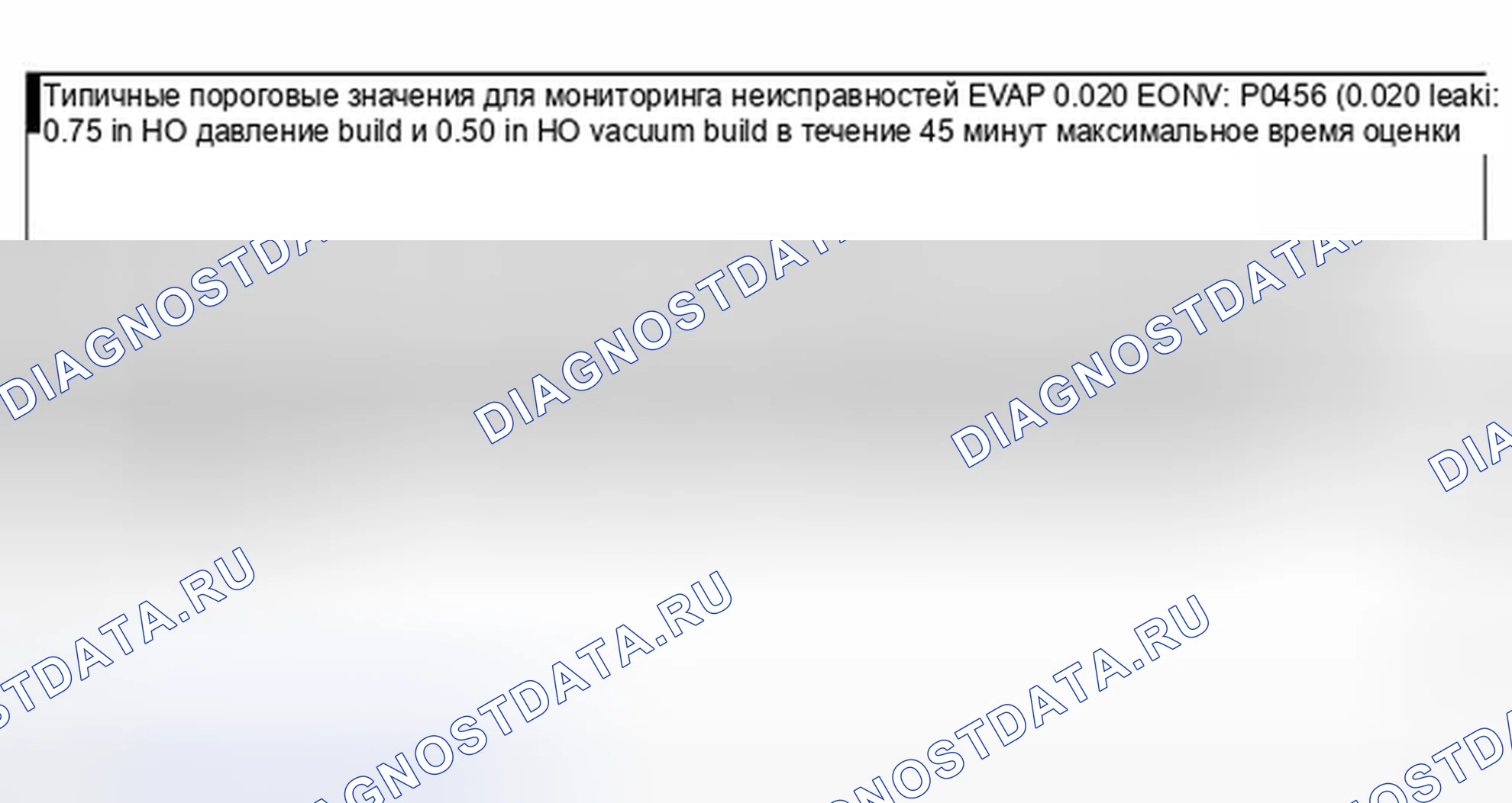 Рис. 6. Hyundai Mistra II