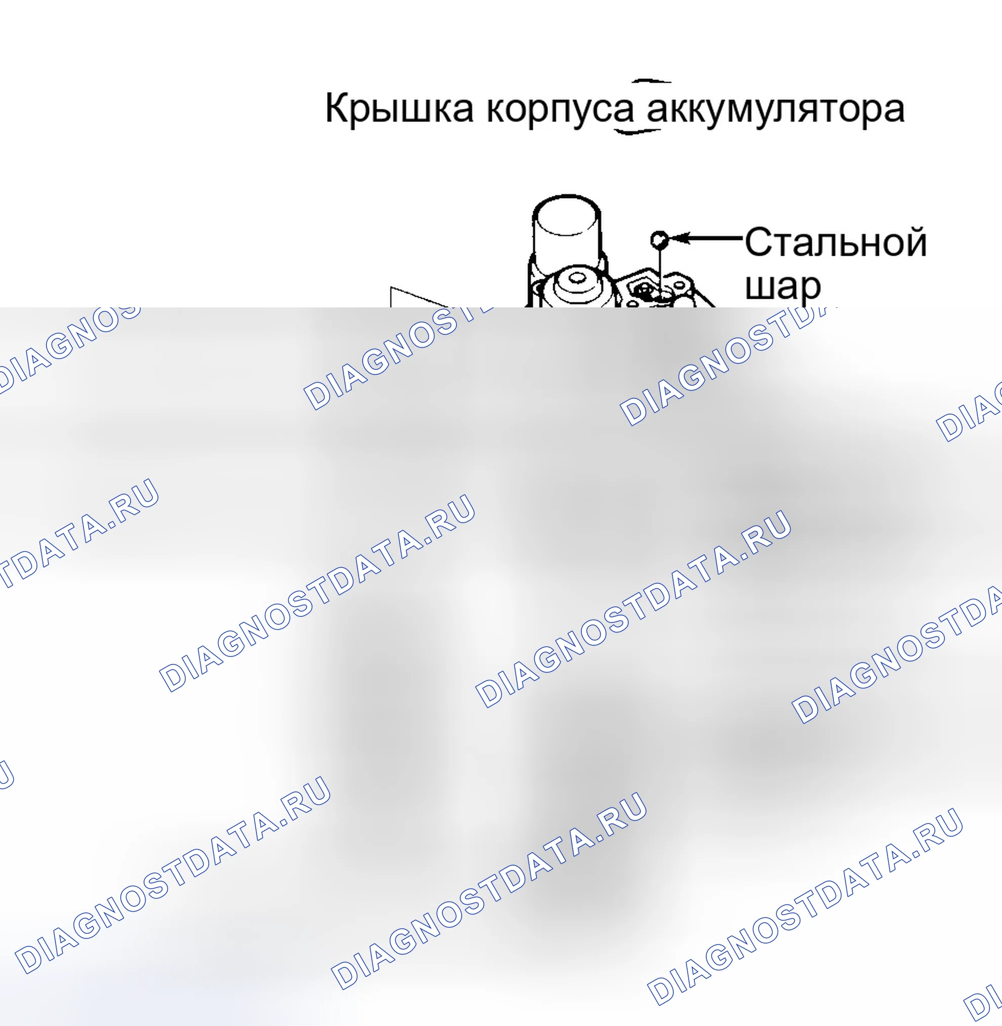 Рис. 19: Повторная сборка. Honda Accord V