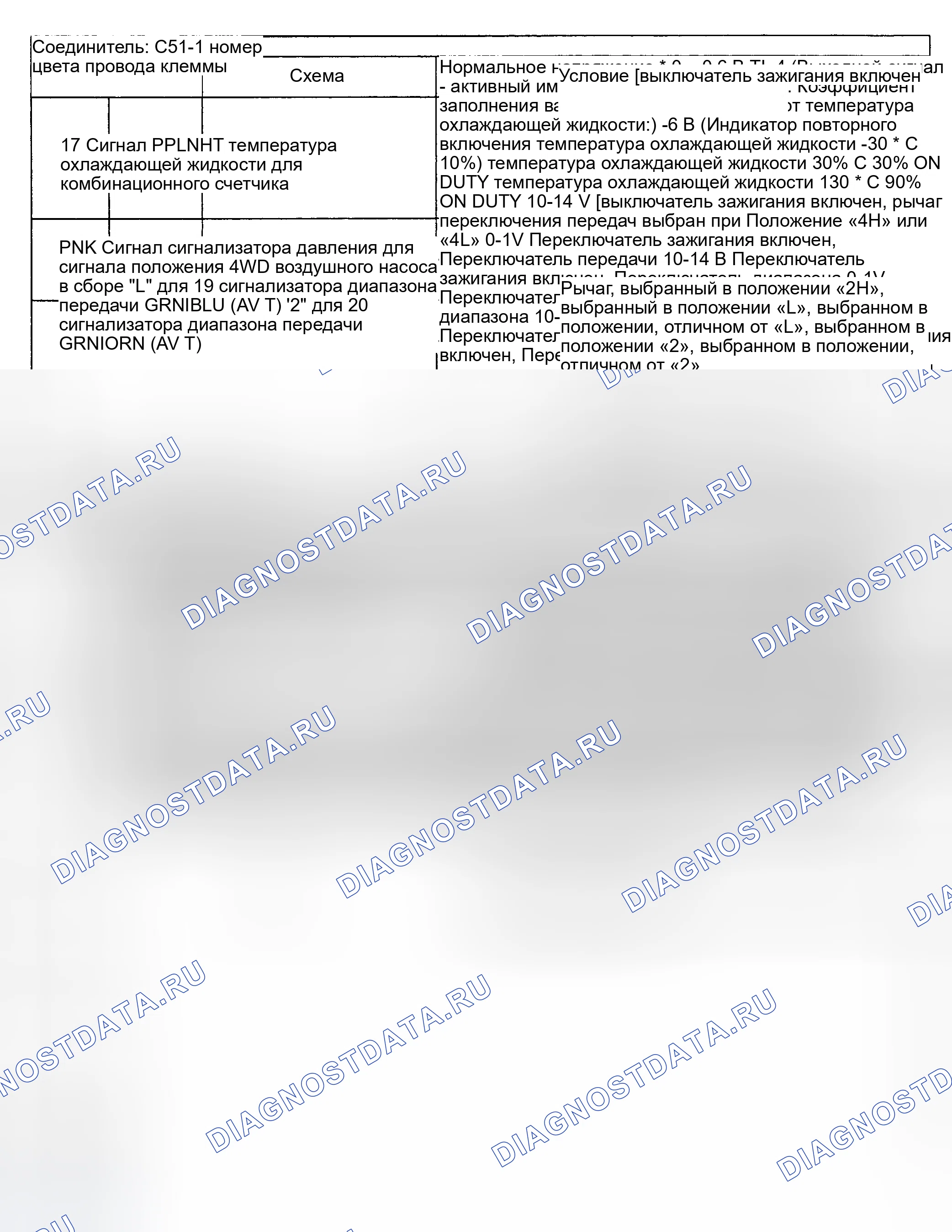 Рис. 17. Suzuki Vitara I