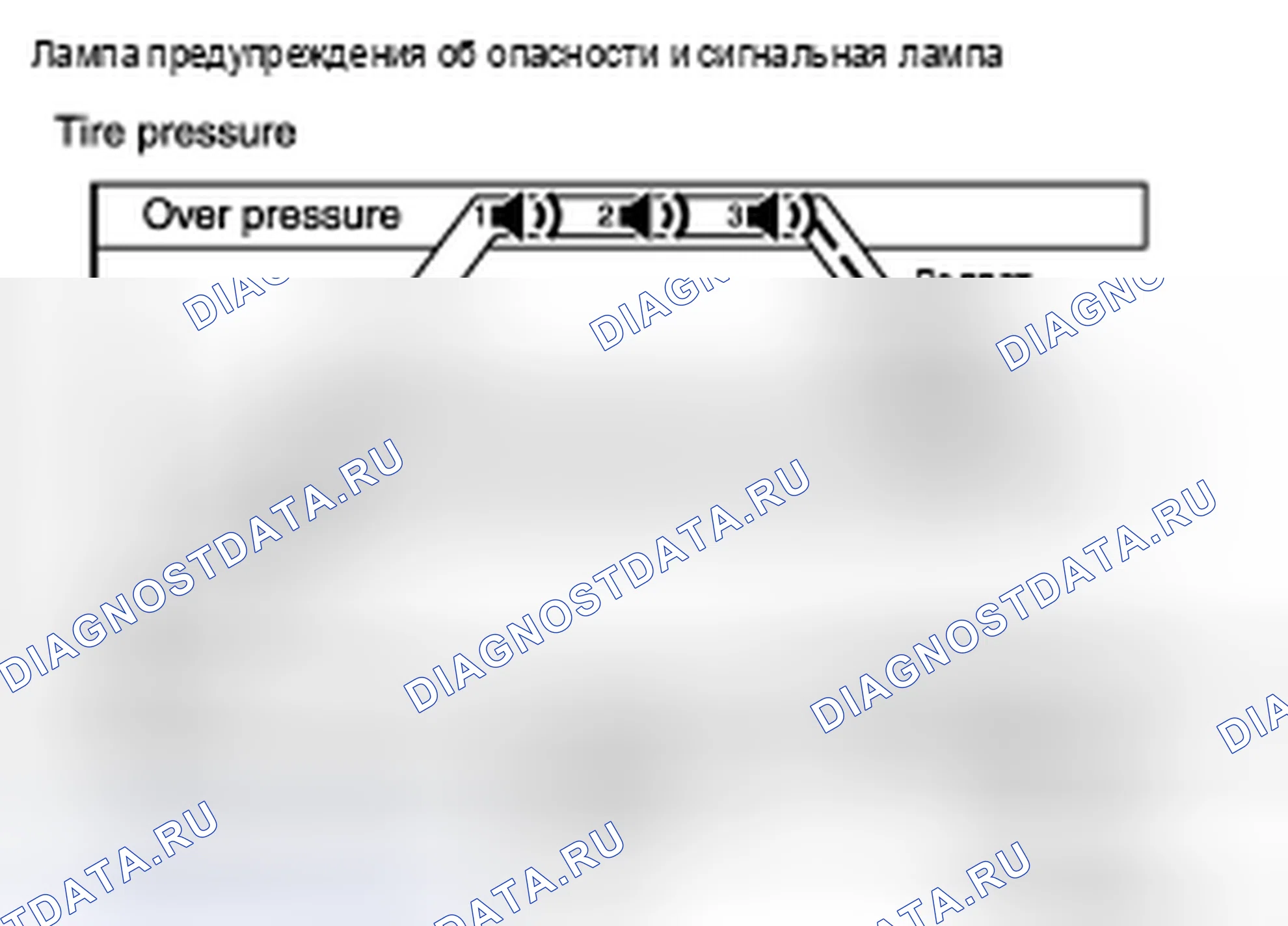Рис. 28: СИСТЕМА КОНТРОЛЯ ДАВЛЕНИЯ В ШИНАХ: Функция Easy Fill Tire Alert. Nissan Sentra B17 рестайлинг