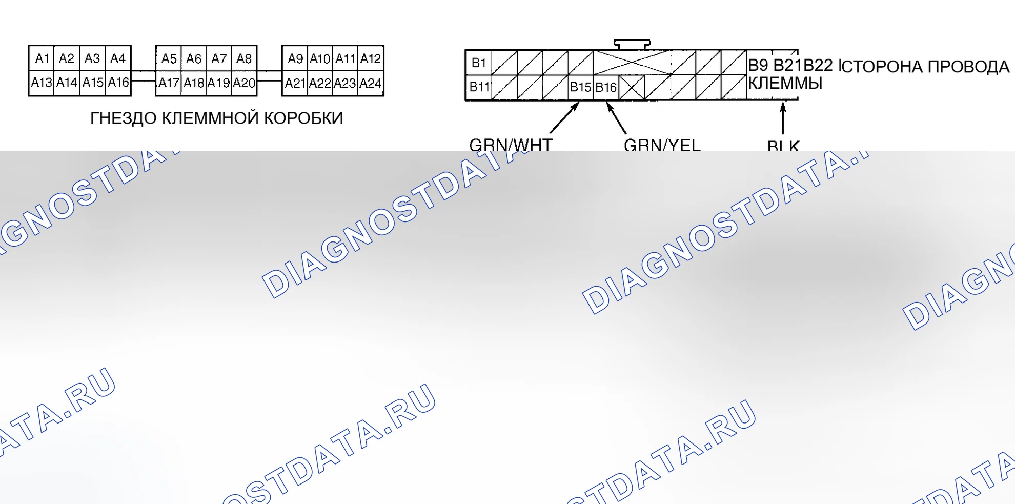 Рис. 13. Honda Civic GA