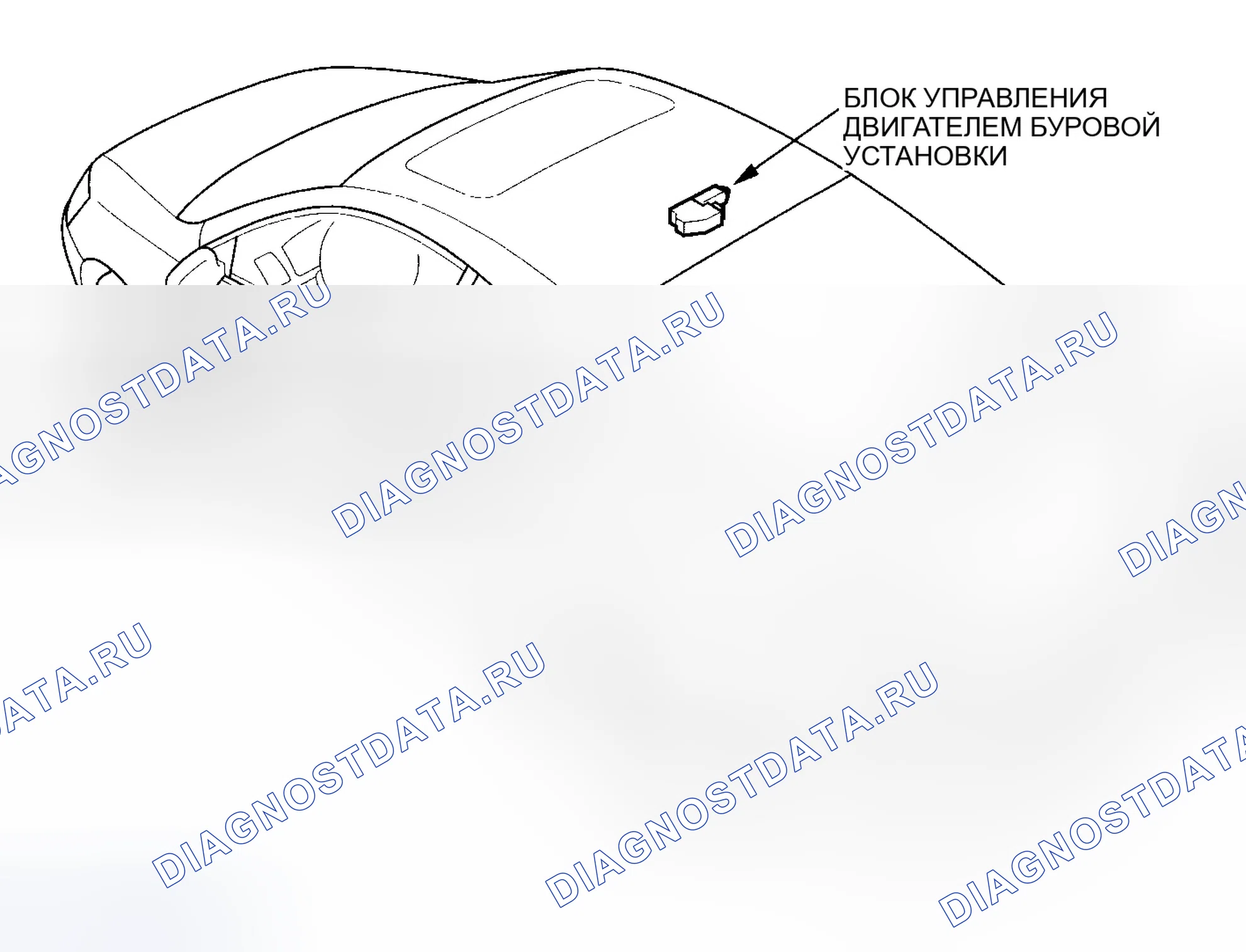 Рис. 53. Honda Accord VII